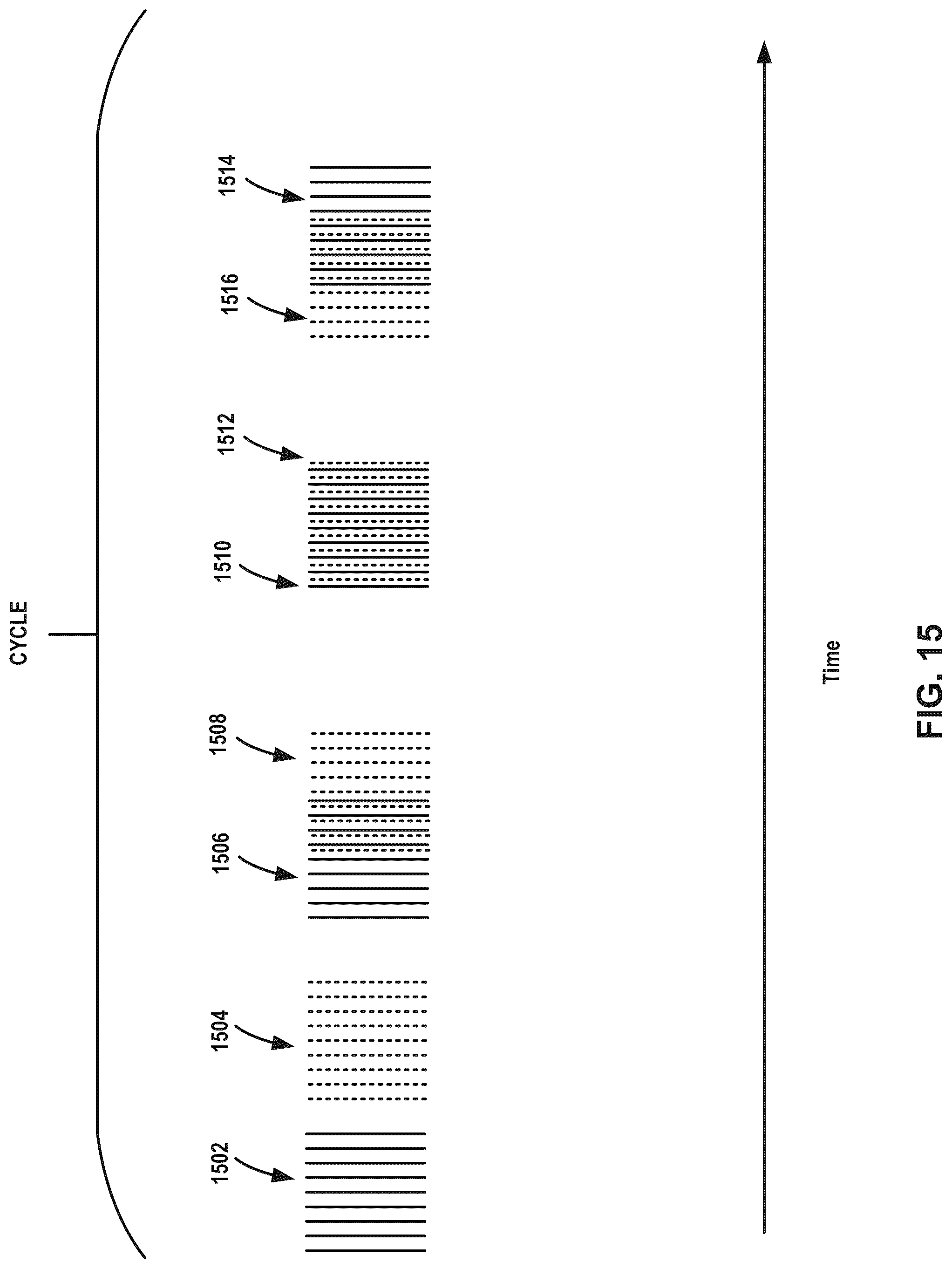 Patent US12318617 Figure 15 – Electrical stimulation therapy