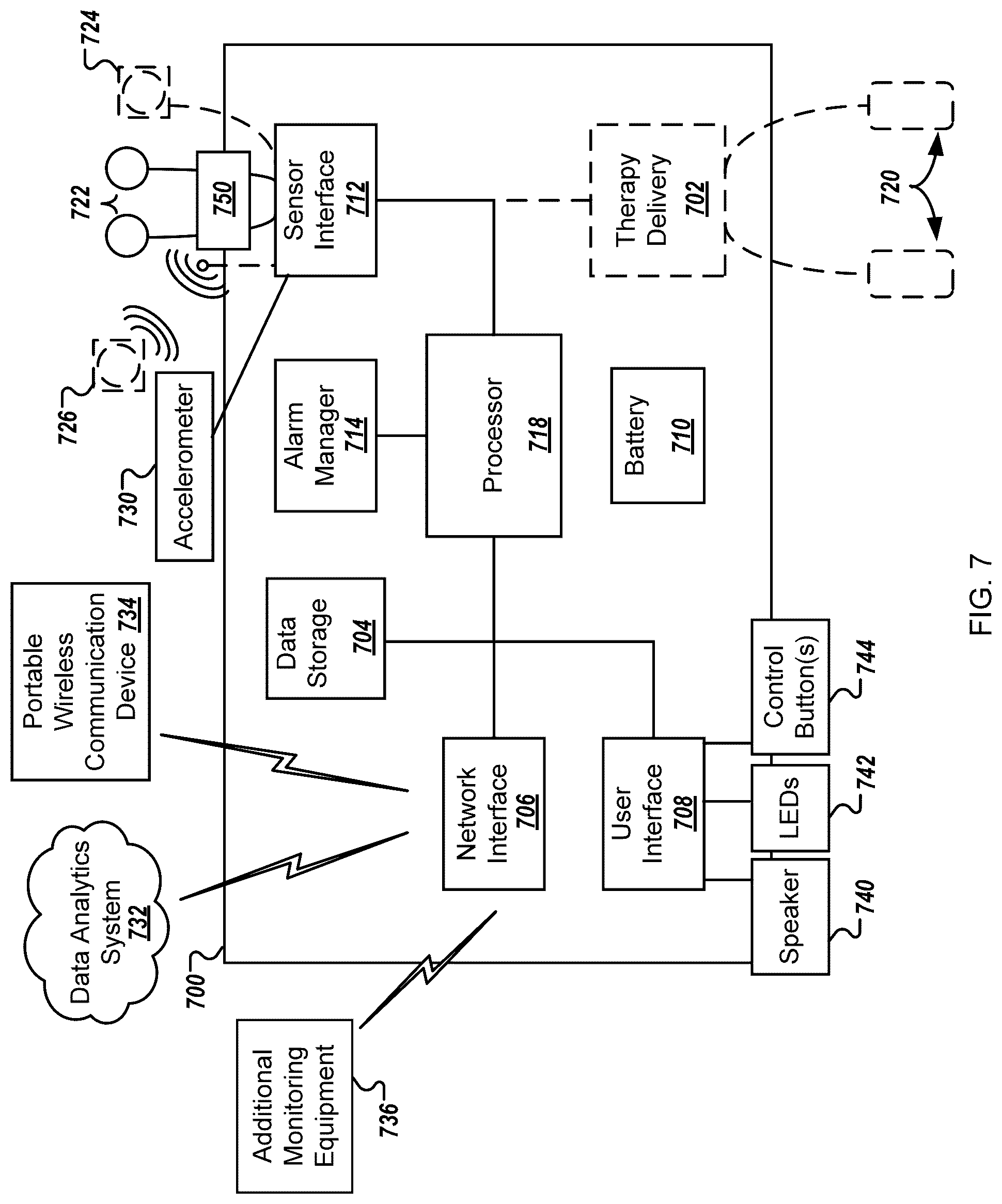 Patent US12318621 Figure 12 – Response mechanisms