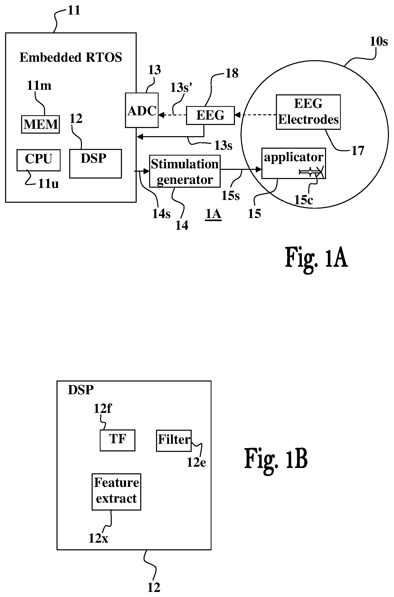 Patent US12318623 Figure 1 – Device and method for real-time closed-loop brain stimulation