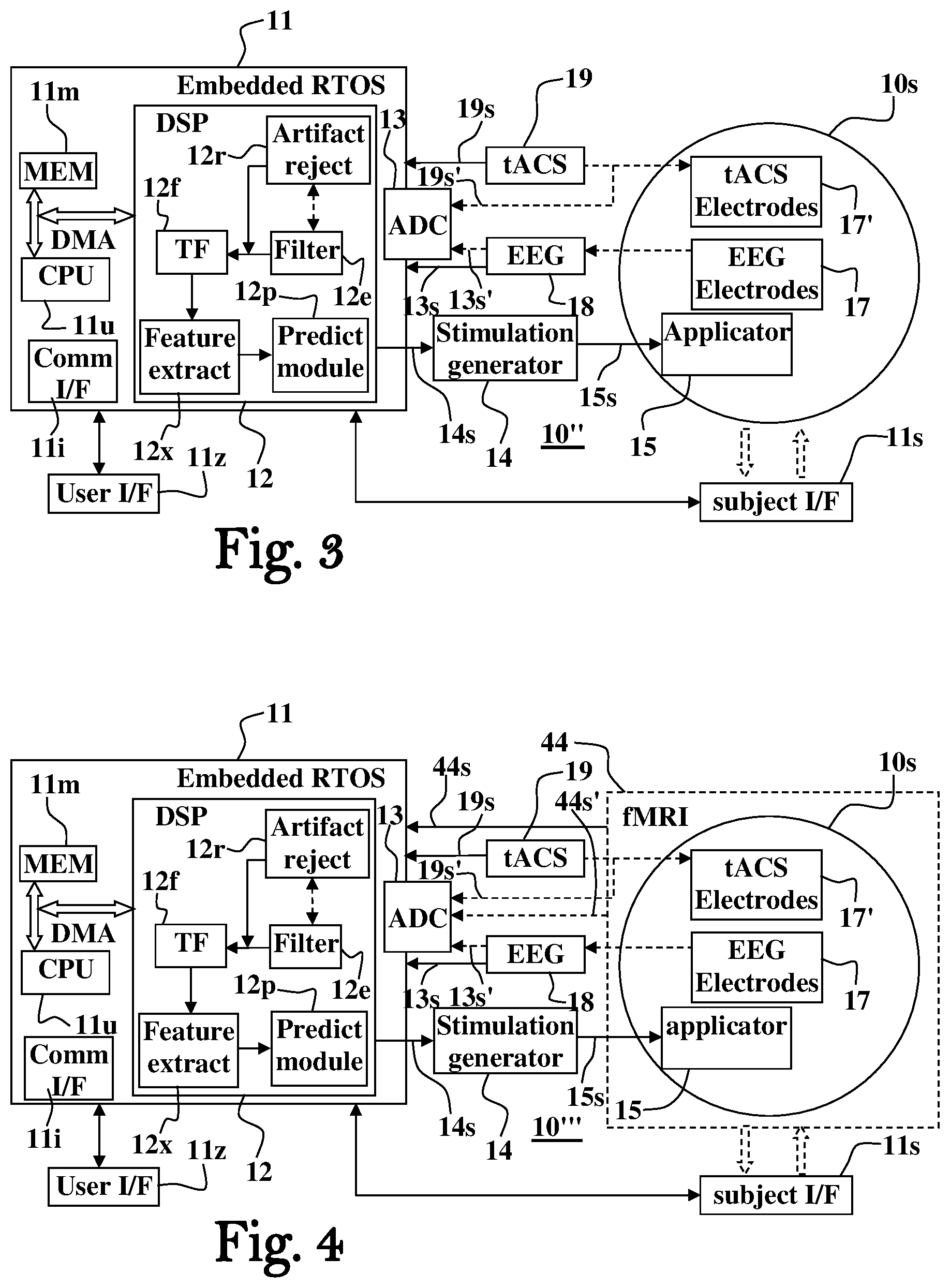 Patent US12318623 Figure 3 – Device and method for real-time closed-loop brain stimulation