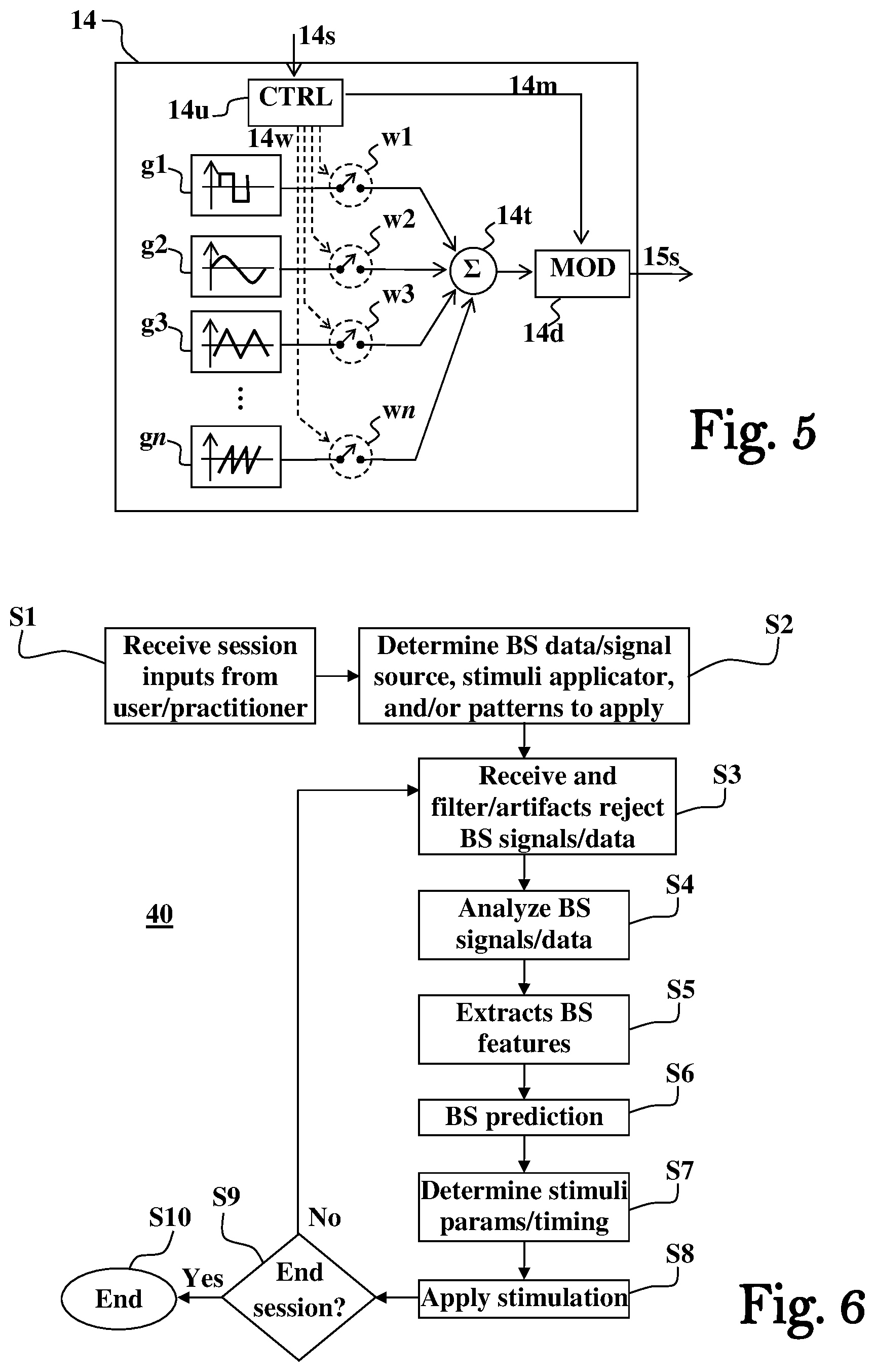 Patent US12318623 Figure 4 – Device and method for real-time closed-loop brain stimulation