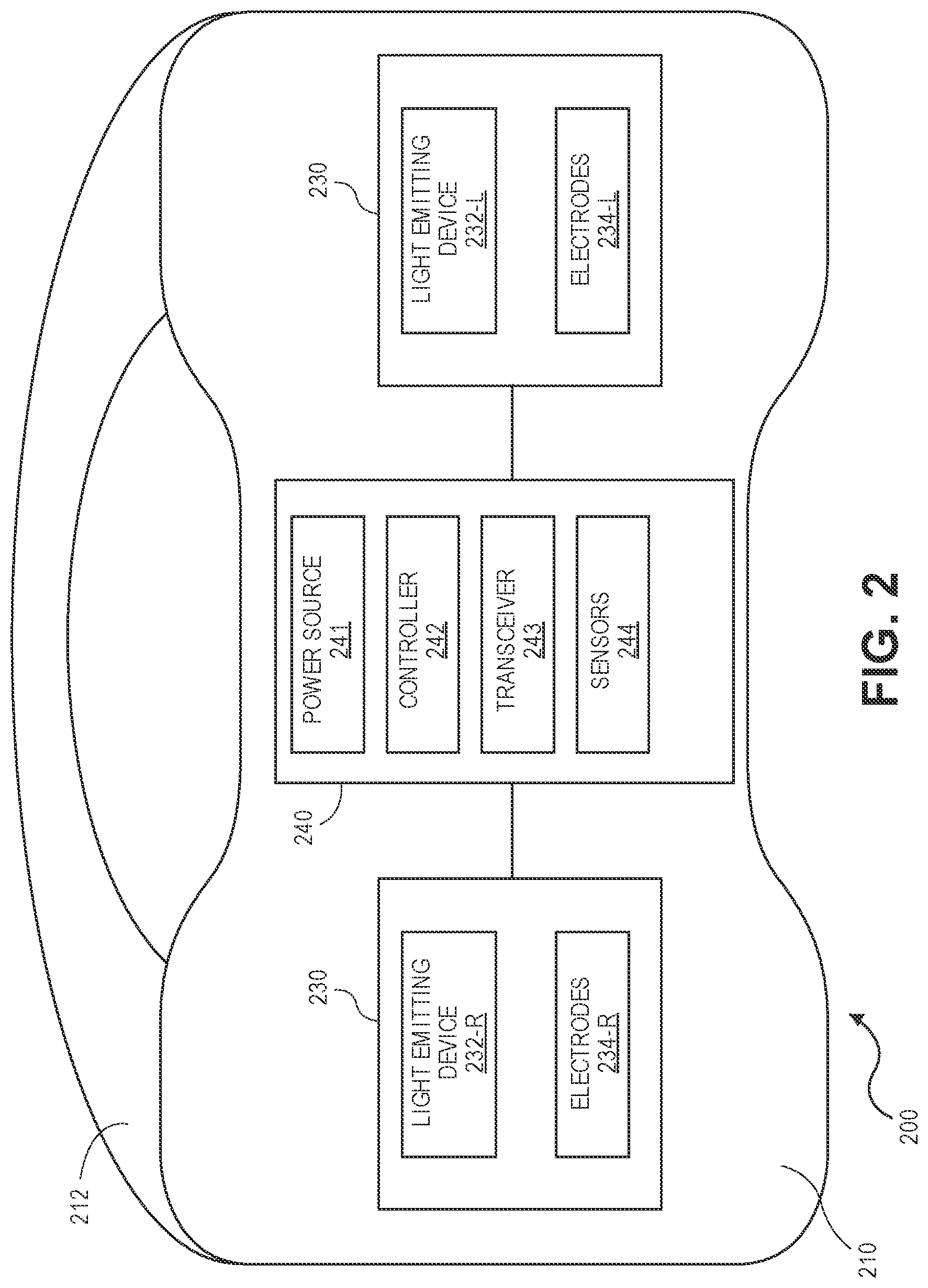 Patent US12318627 Figure 2 – Controllable ocular phototherapy