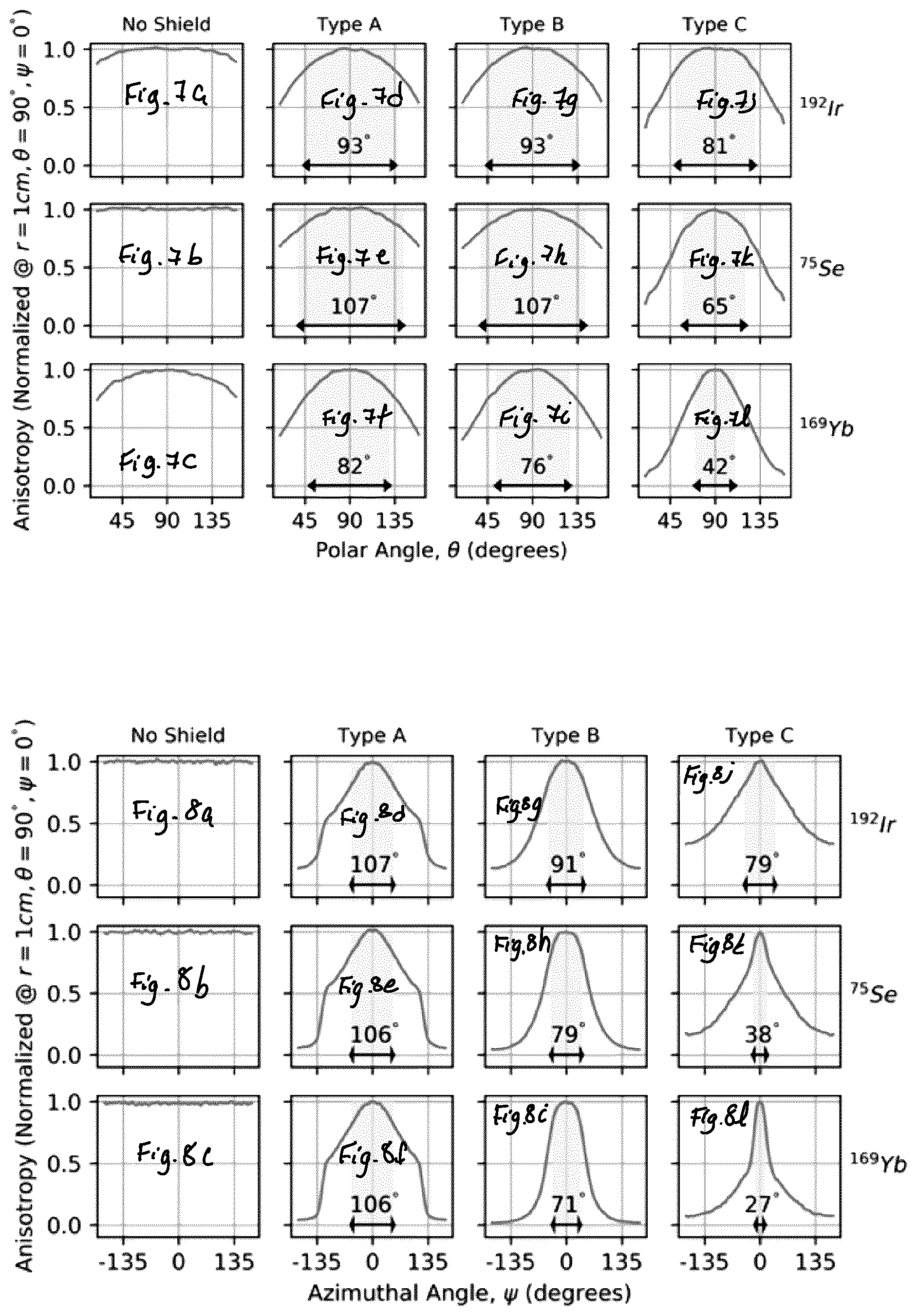 Patent US12318629 Figure 7 – Radiation shields for brachytherapy