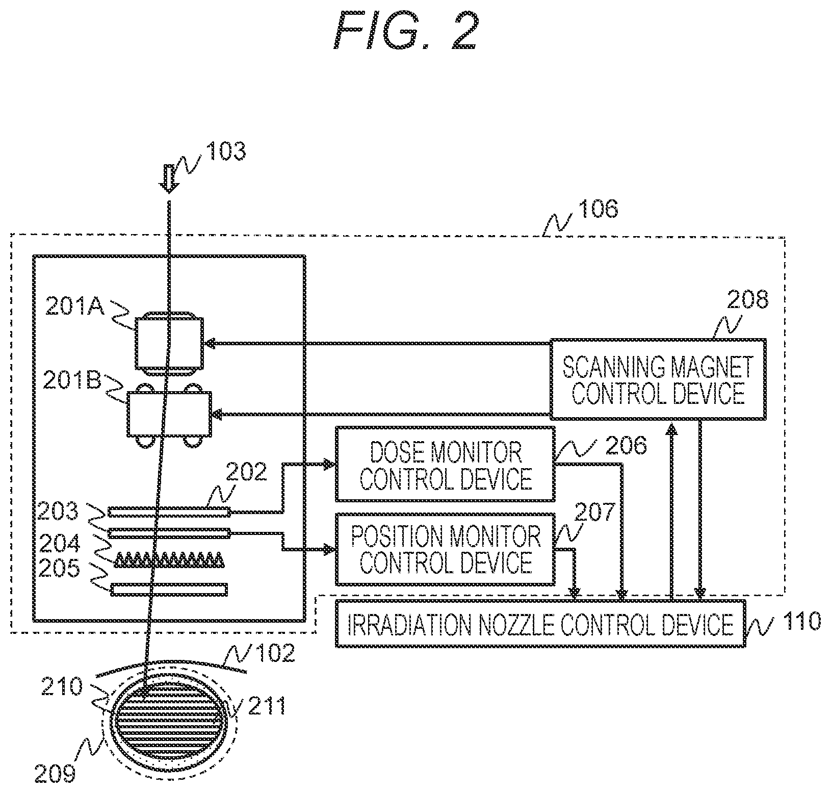 Patent US12318630 Figure 2 – Treatment planning system, treatment plan creation method, and computer program
