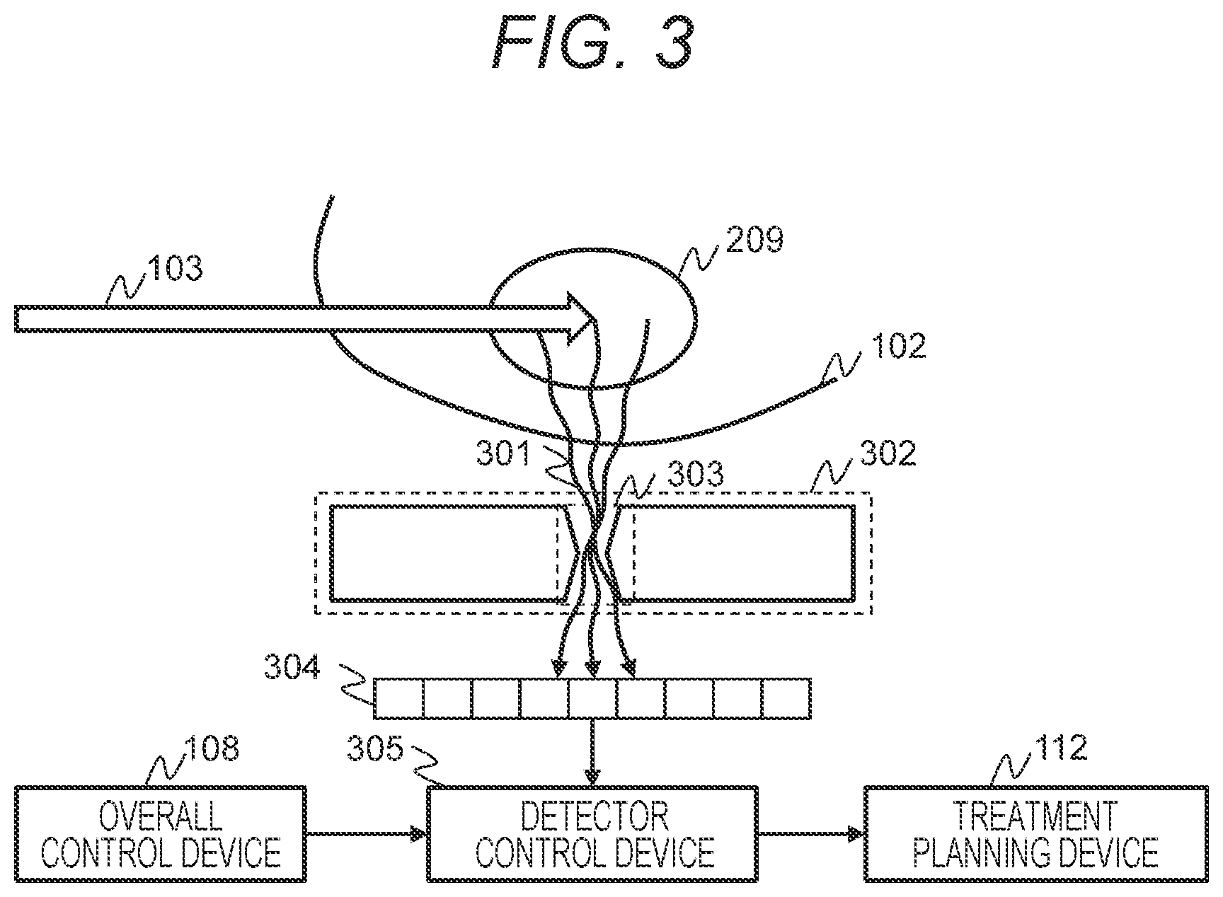 Patent US12318630 Figure 3 – Treatment planning system, treatment plan creation method, and computer program