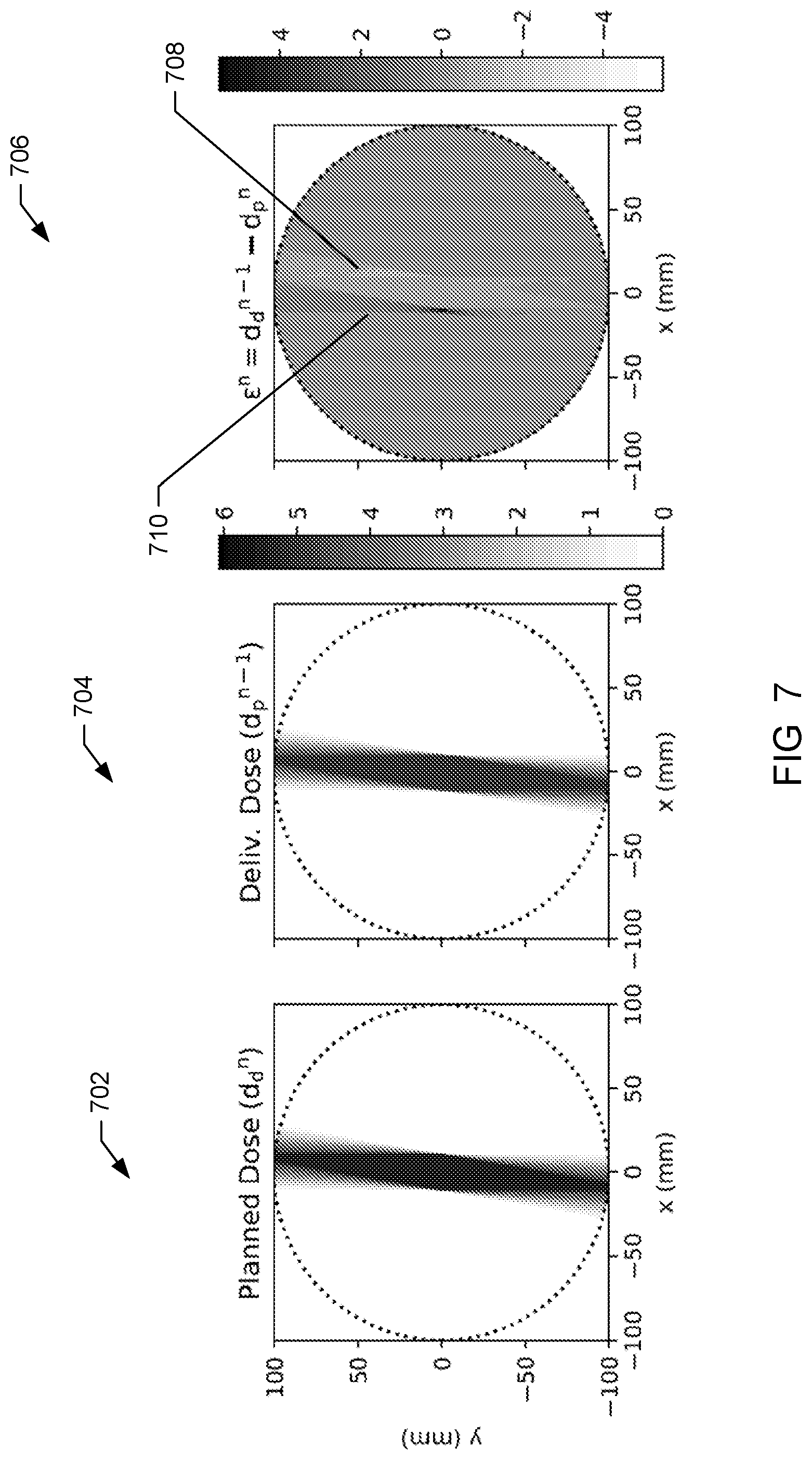 Patent US12318631 Figure 7 – Dose-based optimization for multi-leaf collimator (“MLC”) tracking during radiation therapy methods and apparatus