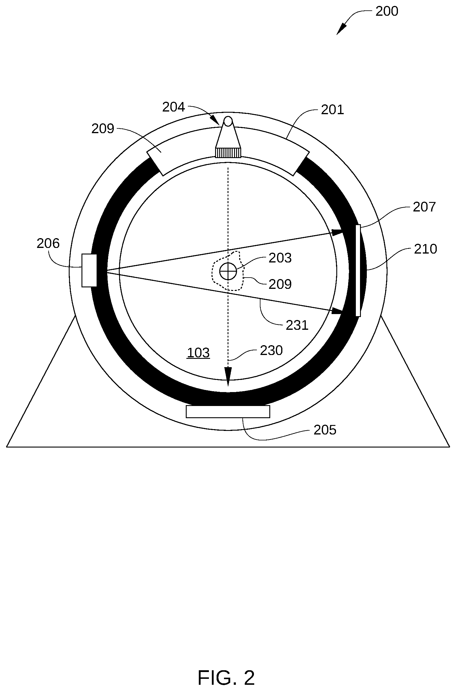 Patent US12318633 Figure 2 – Determining uncertainty in radiation therapy delivered dose accumulation