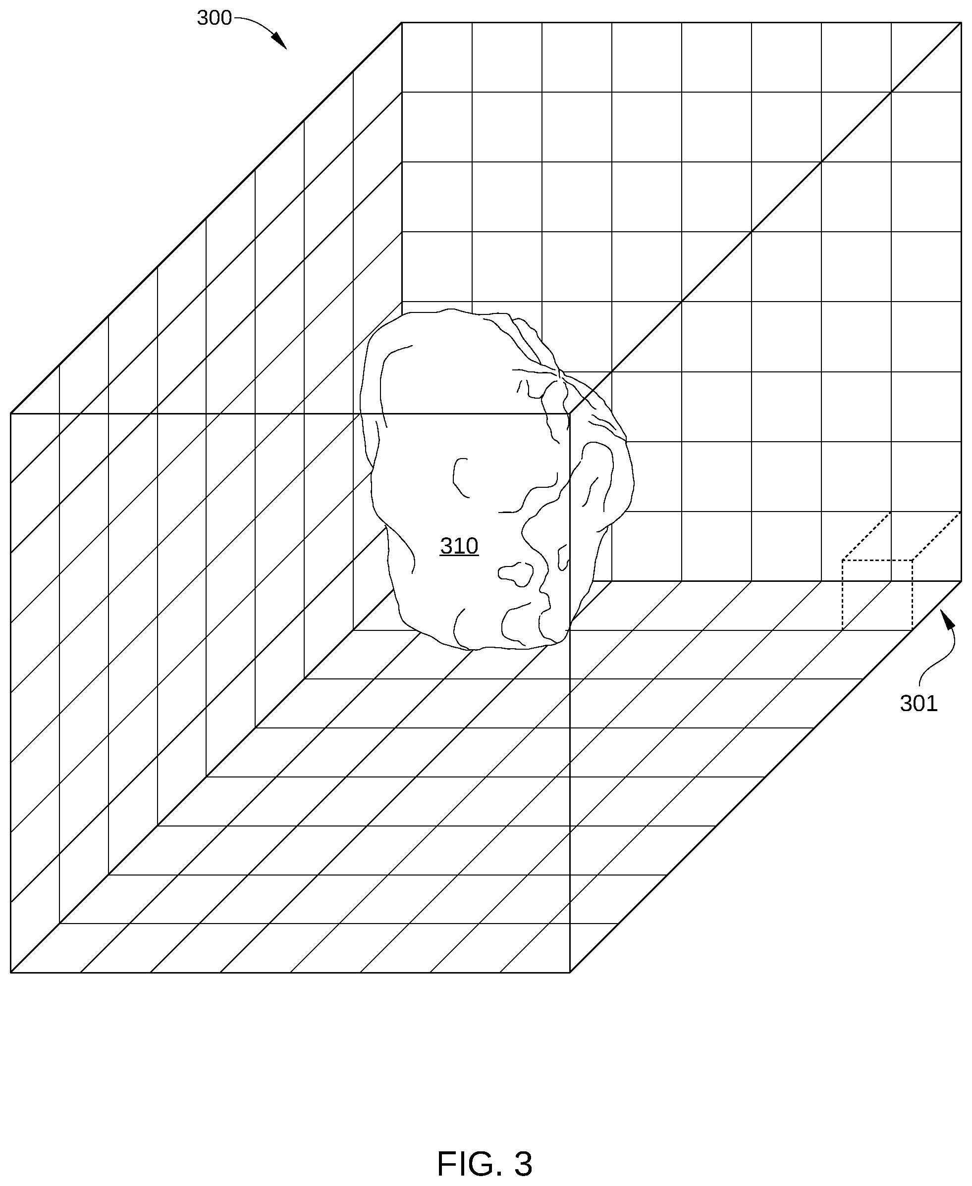Patent US12318633 Figure 3 – Determining uncertainty in radiation therapy delivered dose accumulation