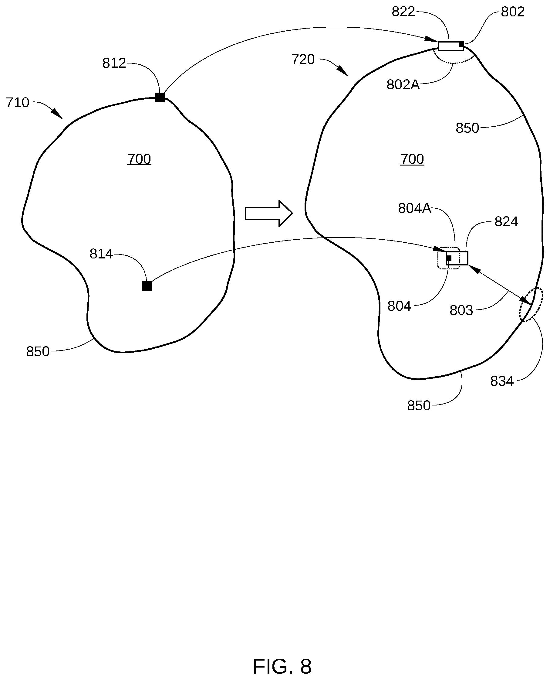 Patent US12318633 Figure 8 – Determining uncertainty in radiation therapy delivered dose accumulation
