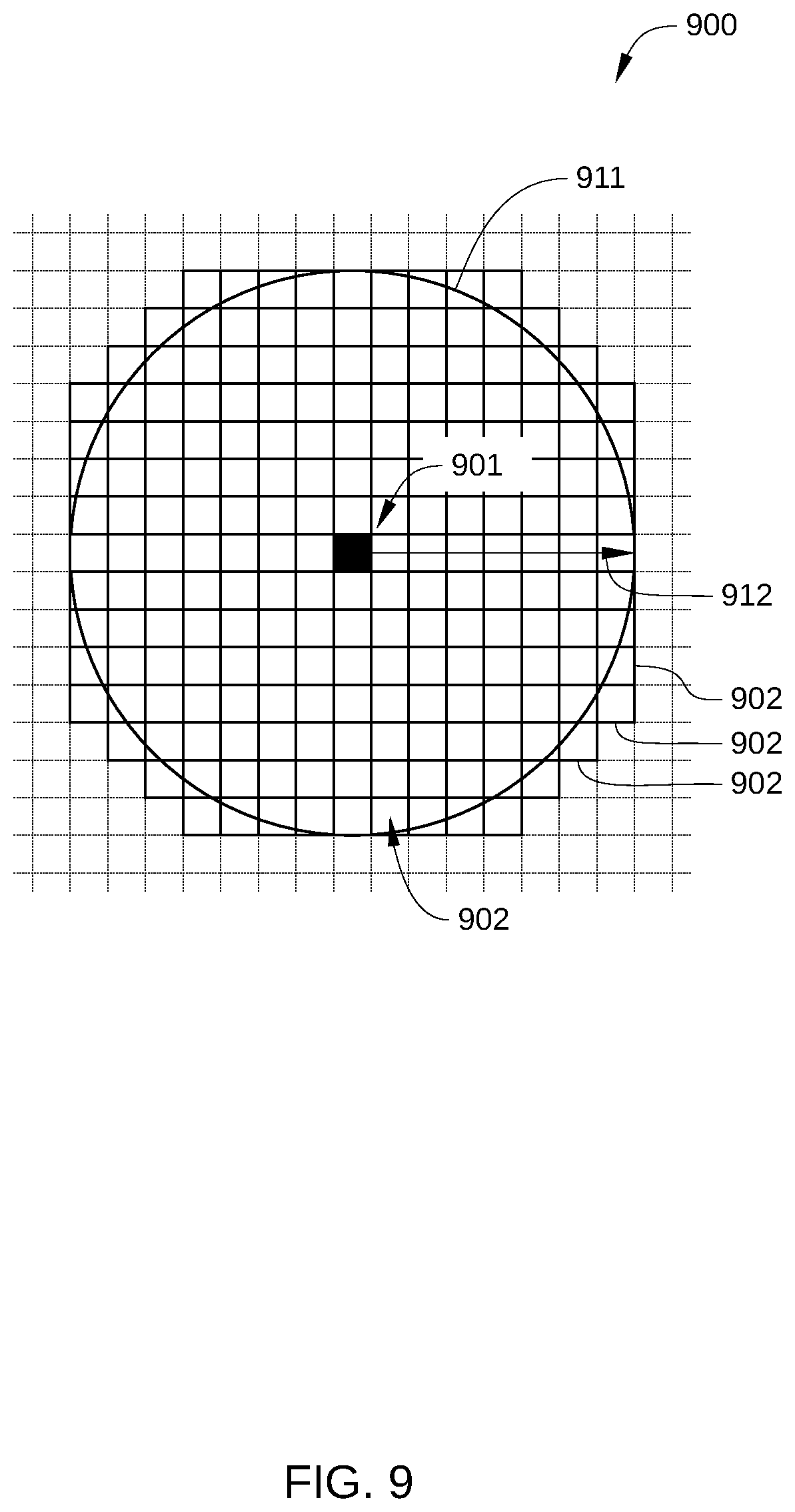 Patent US12318633 Figure 9 – Determining uncertainty in radiation therapy delivered dose accumulation