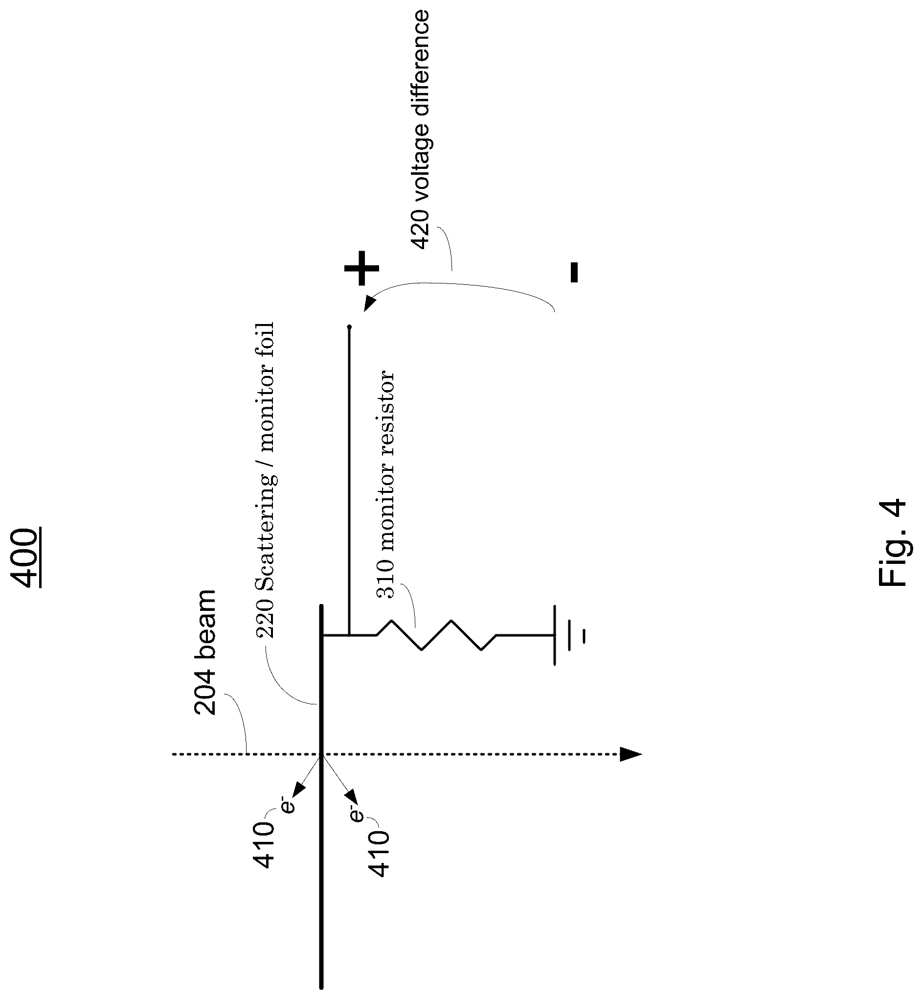 Patent US12318634 Figure 4 – Monitor for high dose rate electron therapy, system and method