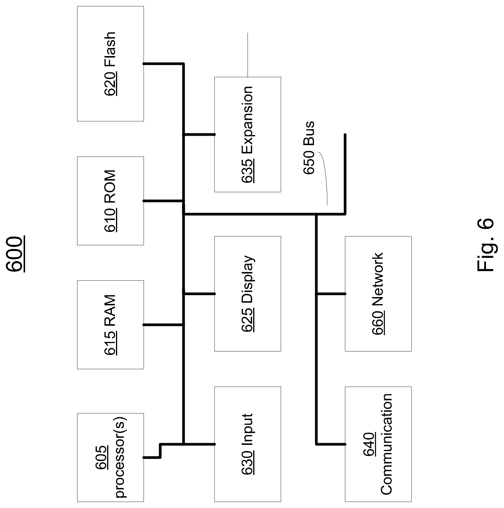 Patent US12318634 Figure 6 – Monitor for high dose rate electron therapy, system and method