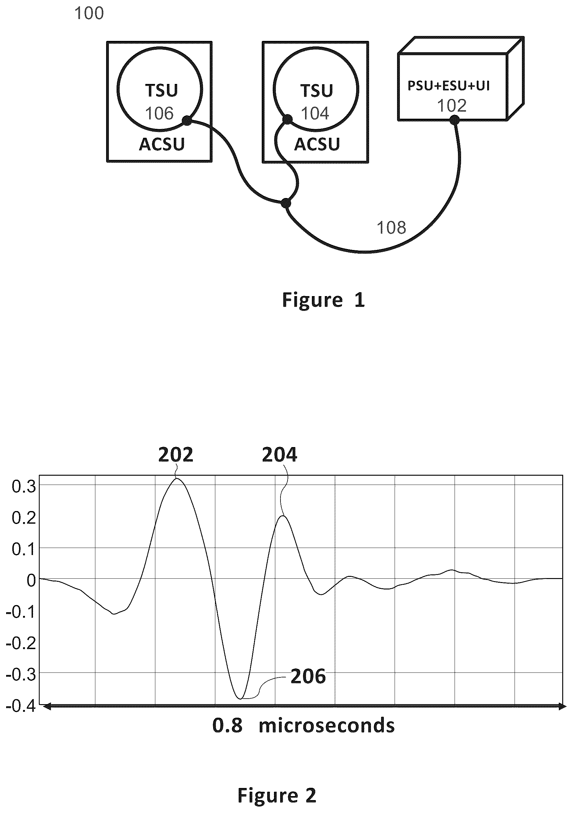 Patent US12318635 — Apparatus and method for treating kidneys — Figure 1