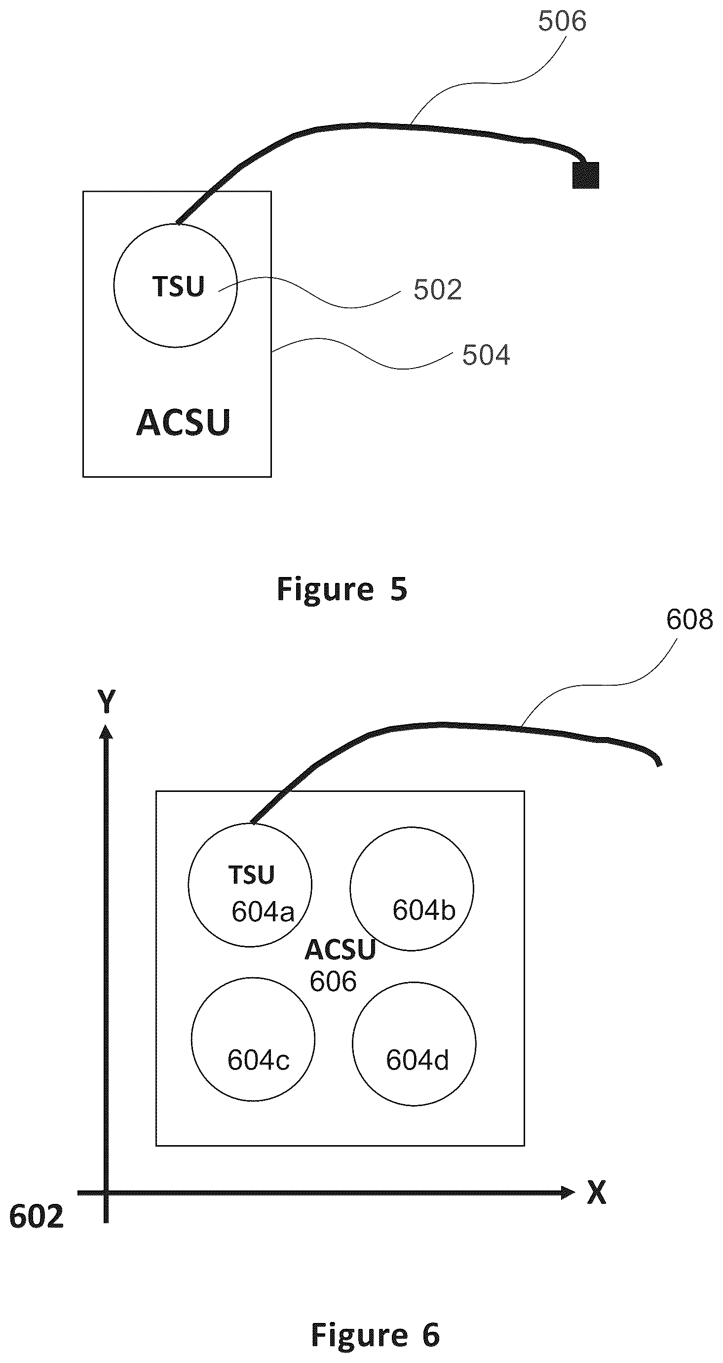 Patent US12318635 Figure 3 – Apparatus and method for treating kidneys