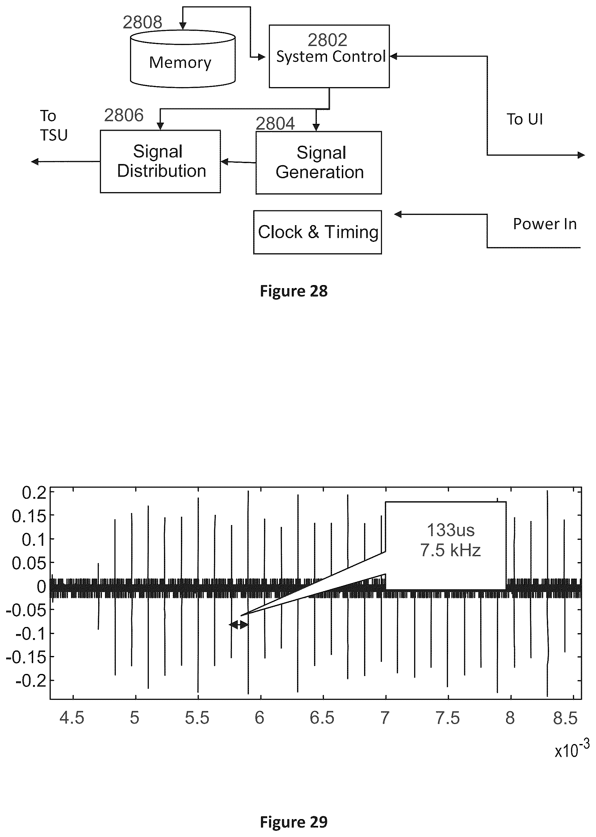 Patent US12318635 Figure 19 – Apparatus and method for treating kidneys