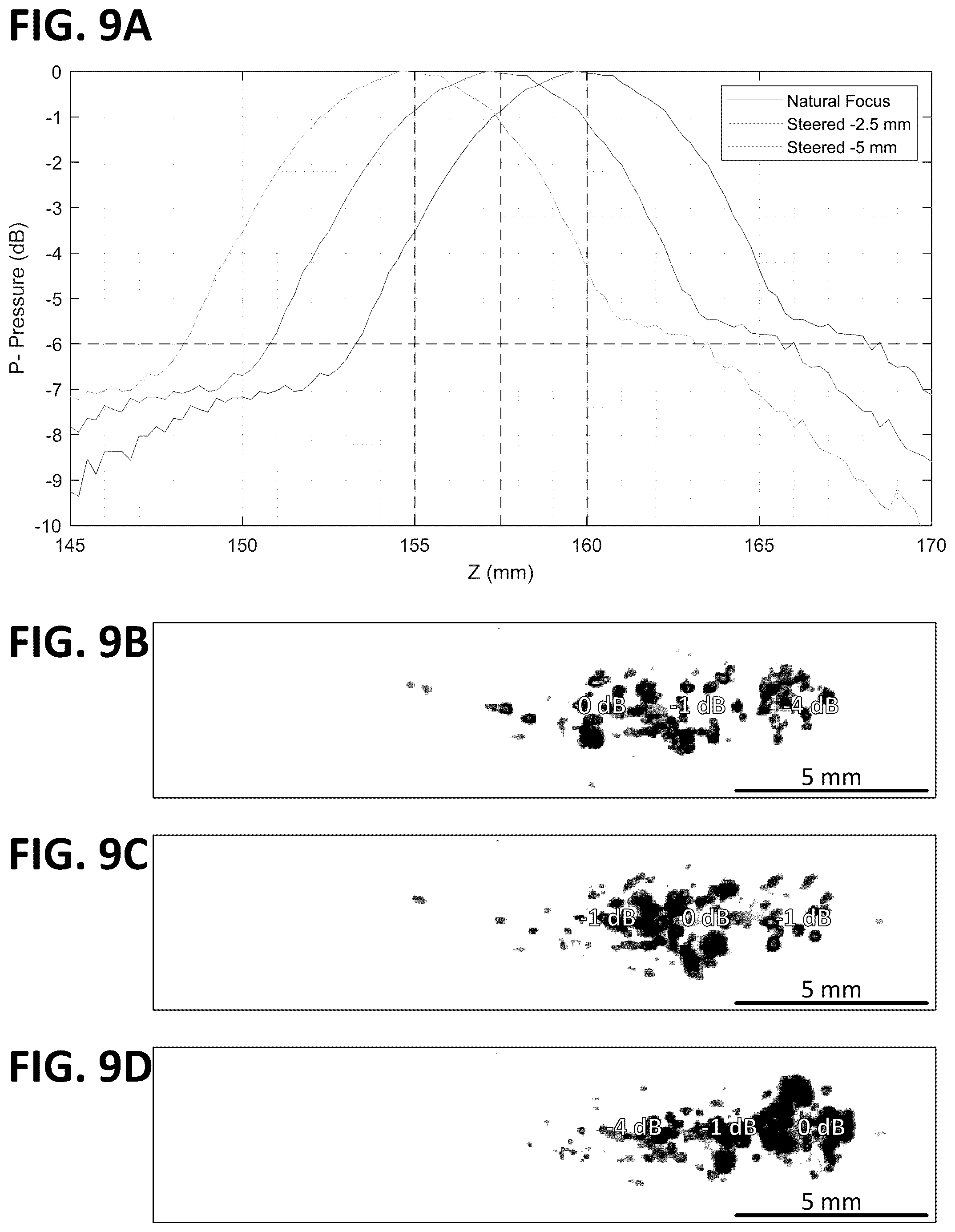Patent US12318636 Figure 10 – Histotripsy systems and methods