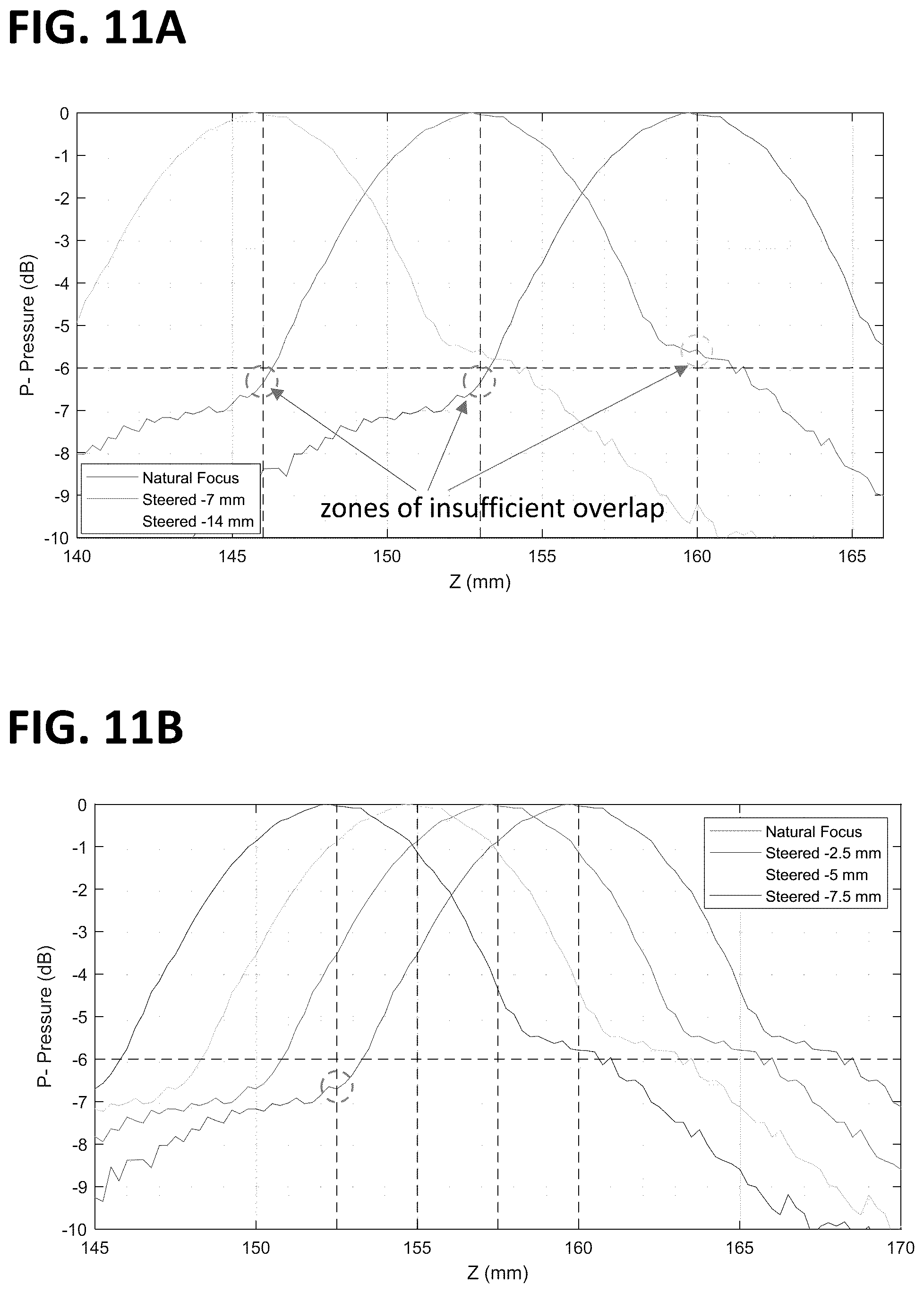 Patent US12318636 Figure 12 – Histotripsy systems and methods