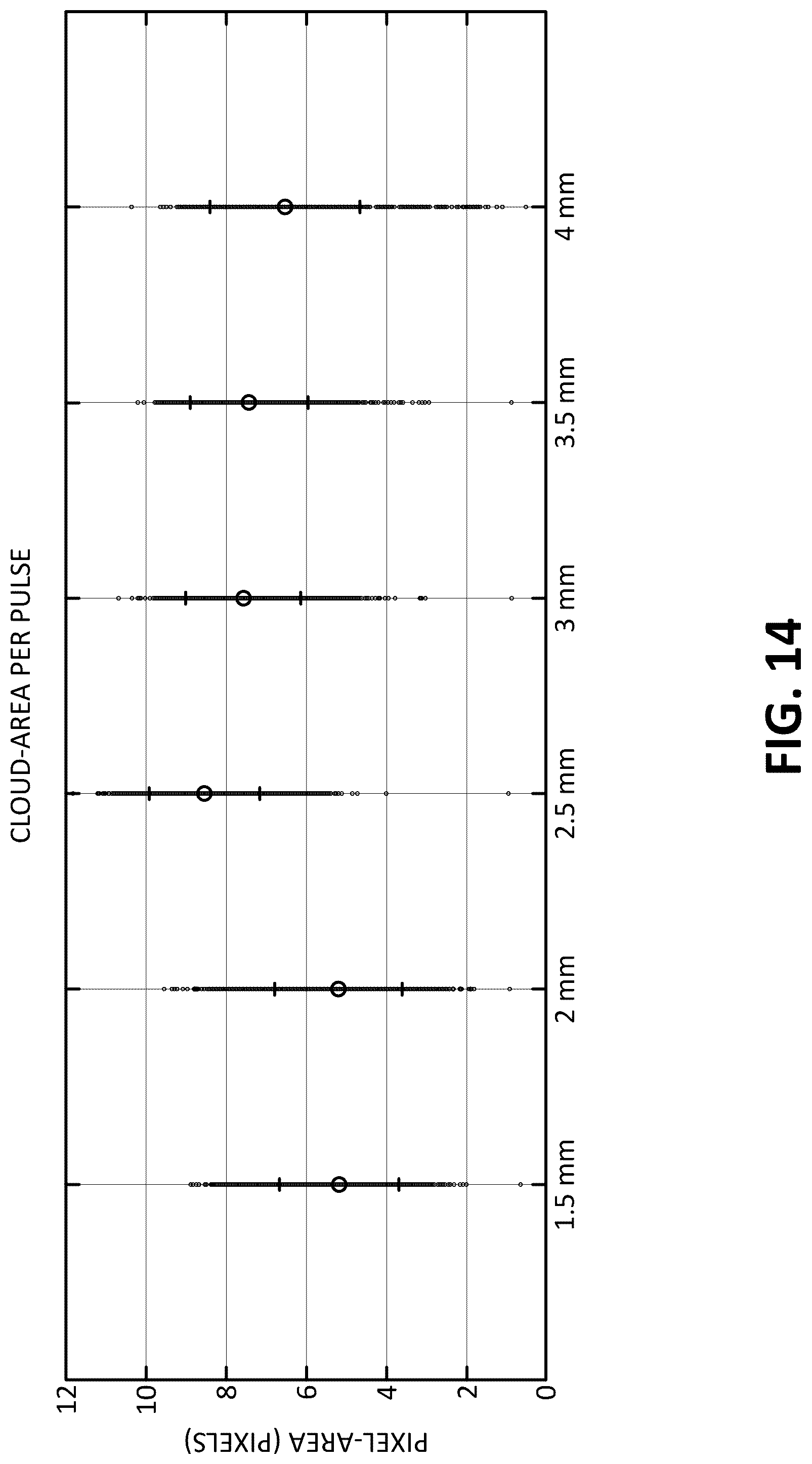 Patent US12318636 Figure 15 – Histotripsy systems and methods