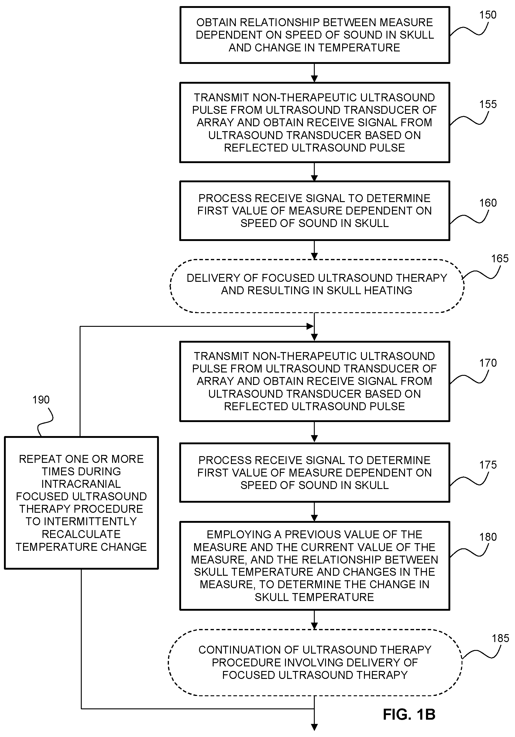 Patent US12318637 Figure 2 – Systems and methods for reducing thermal skull-induced aberrations during transcranial ultrasound therapeutic procedures