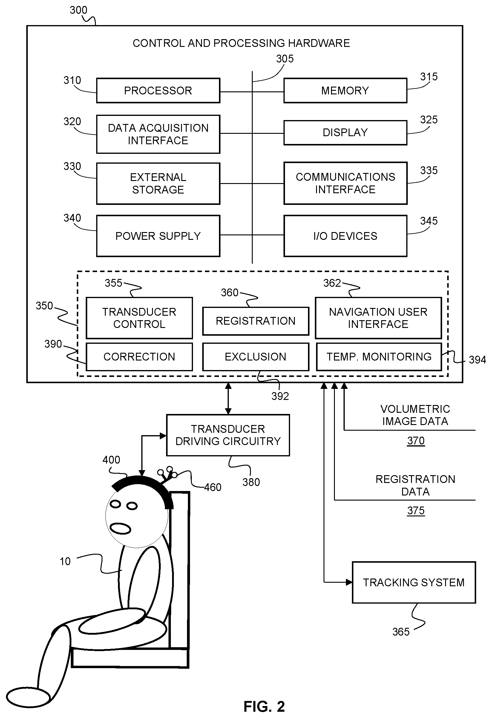 Patent US12318637 Figure 3 – Systems and methods for reducing thermal skull-induced aberrations during transcranial ultrasound therapeutic procedures