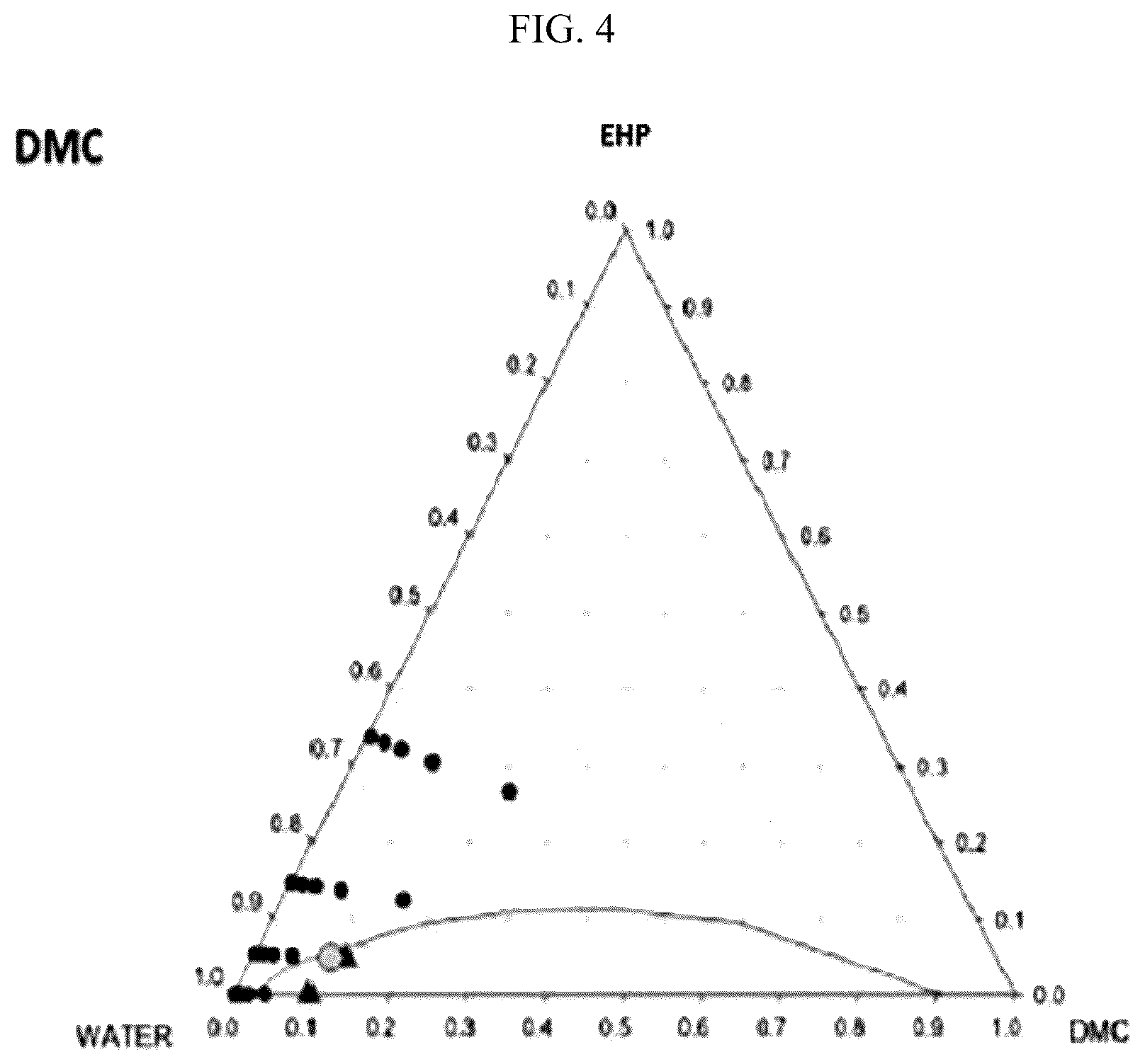 Patent US12318646 Figure 4 – Fire extinguishing agent composition and fire extinguisher for electric vehicles containing the same