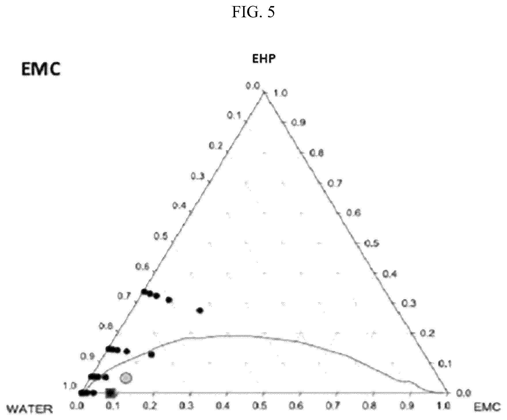 Patent US12318646 Figure 5 – Fire extinguishing agent composition and fire extinguisher for electric vehicles containing the same