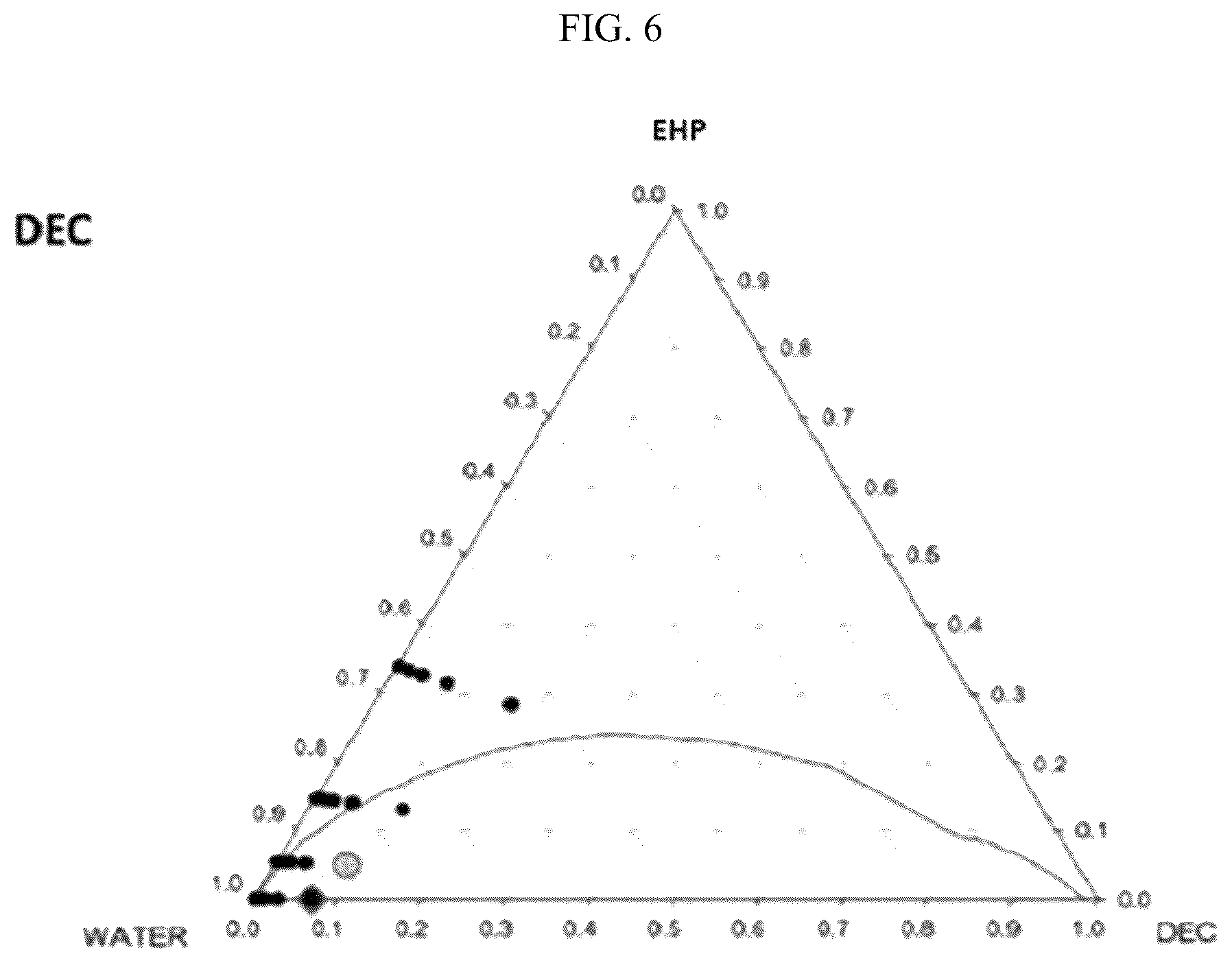 Patent US12318646 Figure 6 – Fire extinguishing agent composition and fire extinguisher for electric vehicles containing the same