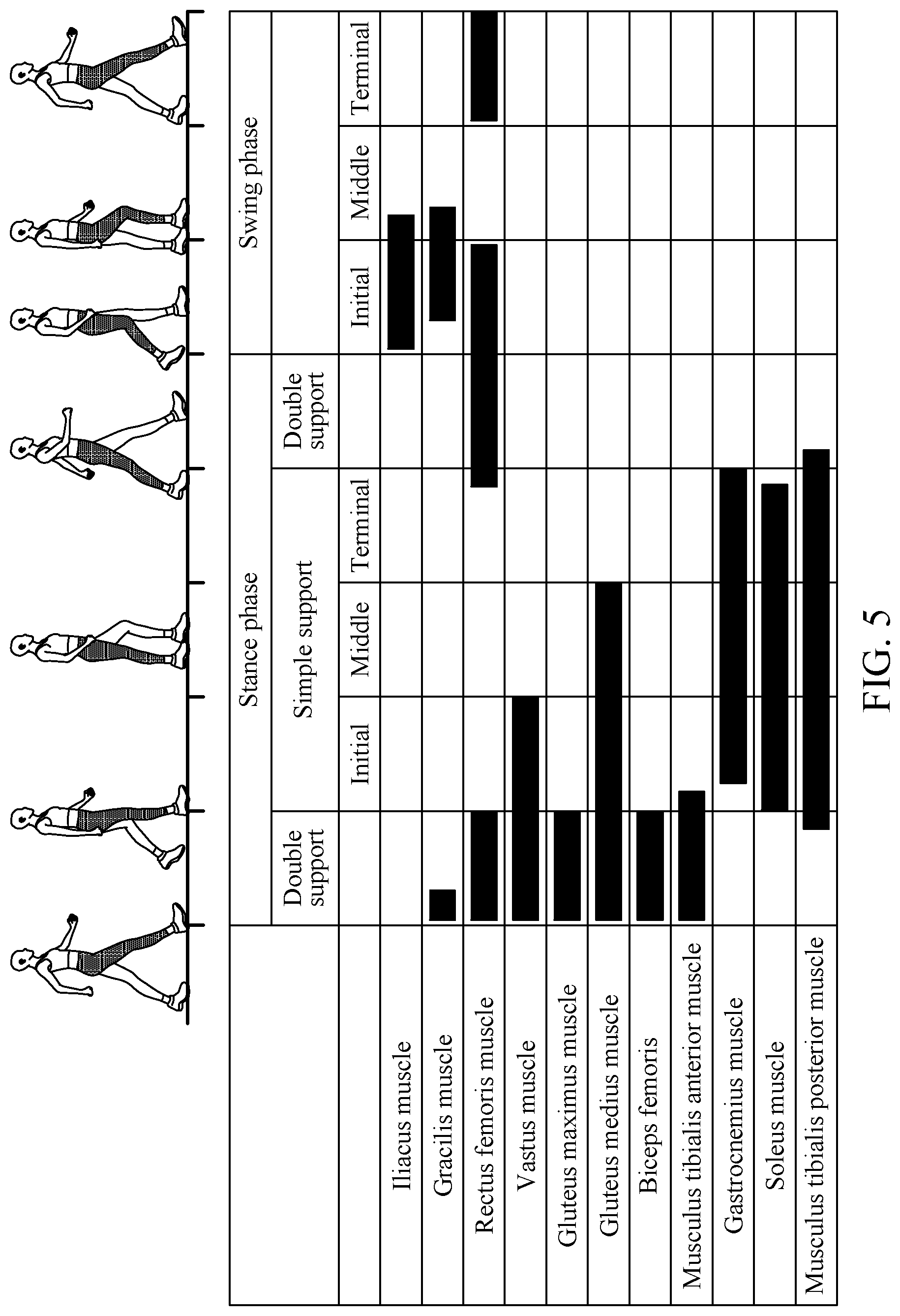 Patent US12318652 Figure 4 – Wearable device and exercise support method performed by the wearable device