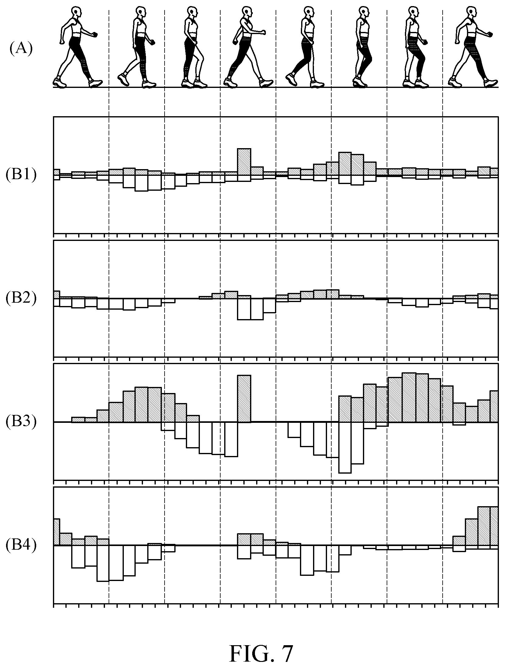 Patent US12318652 Figure 6 – Wearable device and exercise support method performed by the wearable device