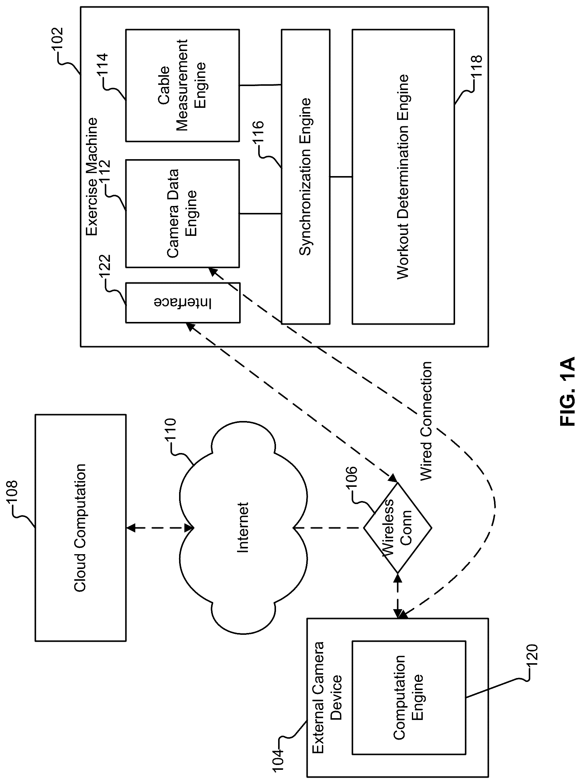 Patent US12318661 Figure 1 – Exercise guidance using multi-modal data