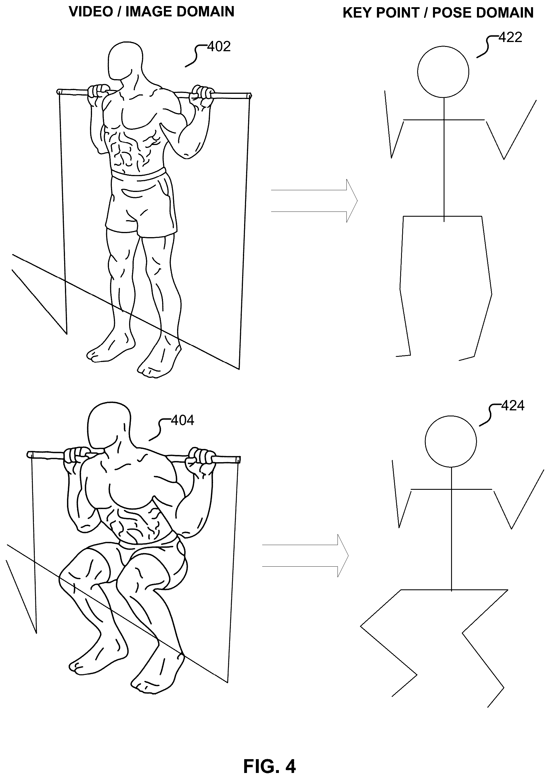 Patent US12318661 Figure 5 – Exercise guidance using multi-modal data