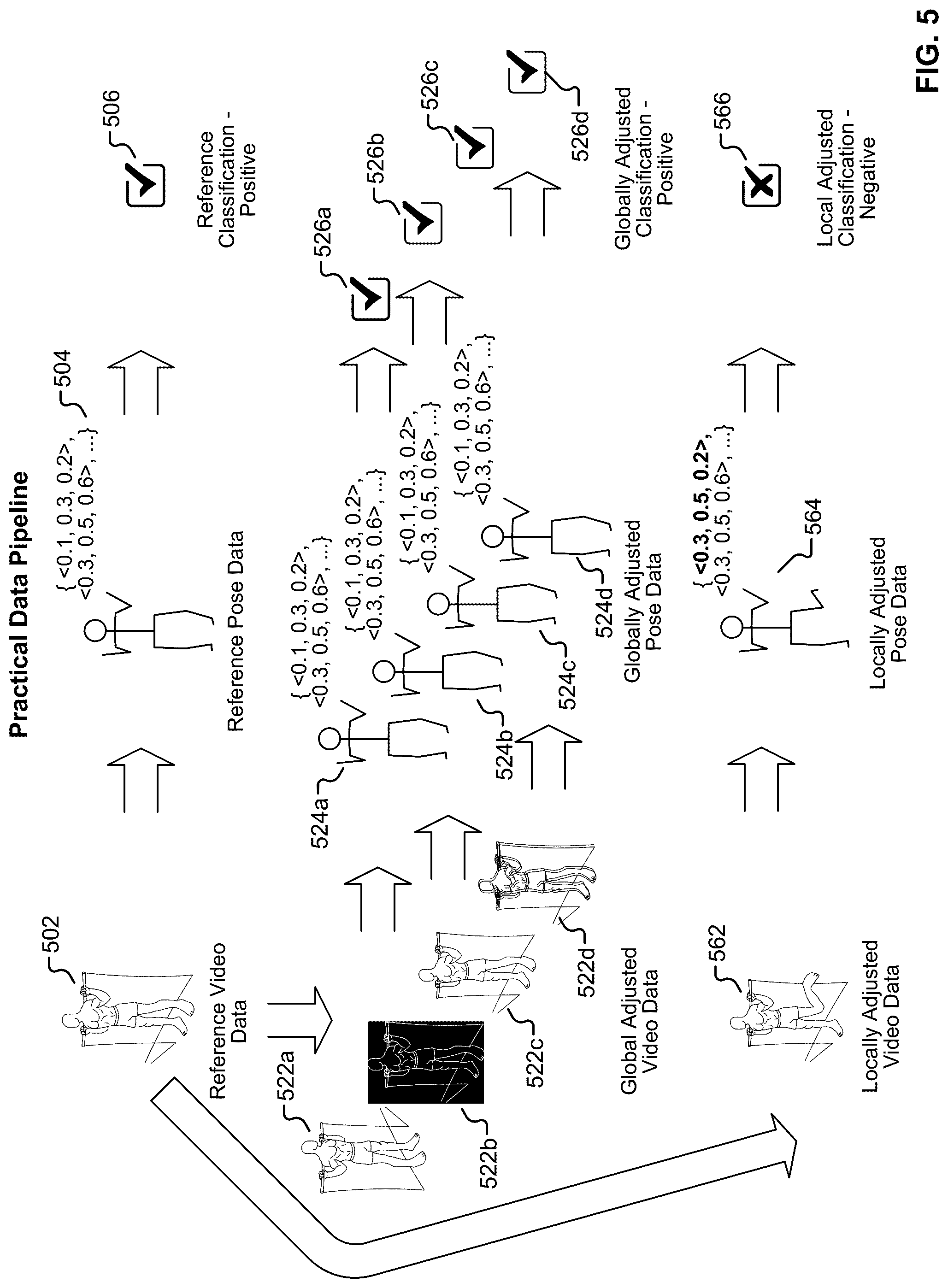 Patent US12318661 Figure 6 – Exercise guidance using multi-modal data