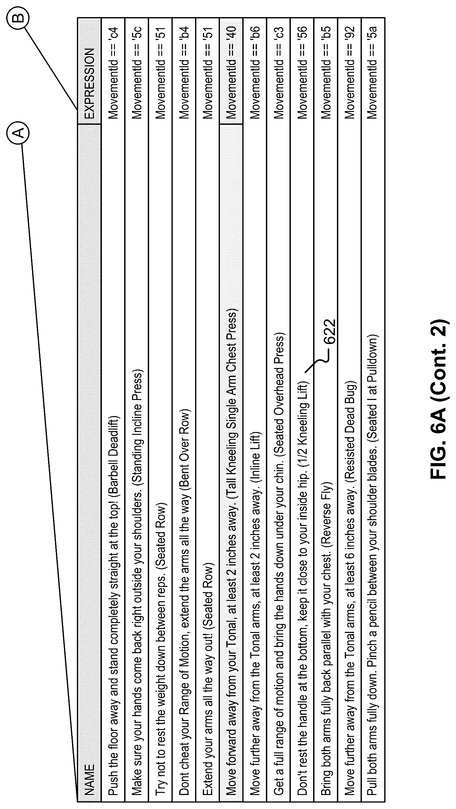 Patent US12318661 Figure 9 – Exercise guidance using multi-modal data