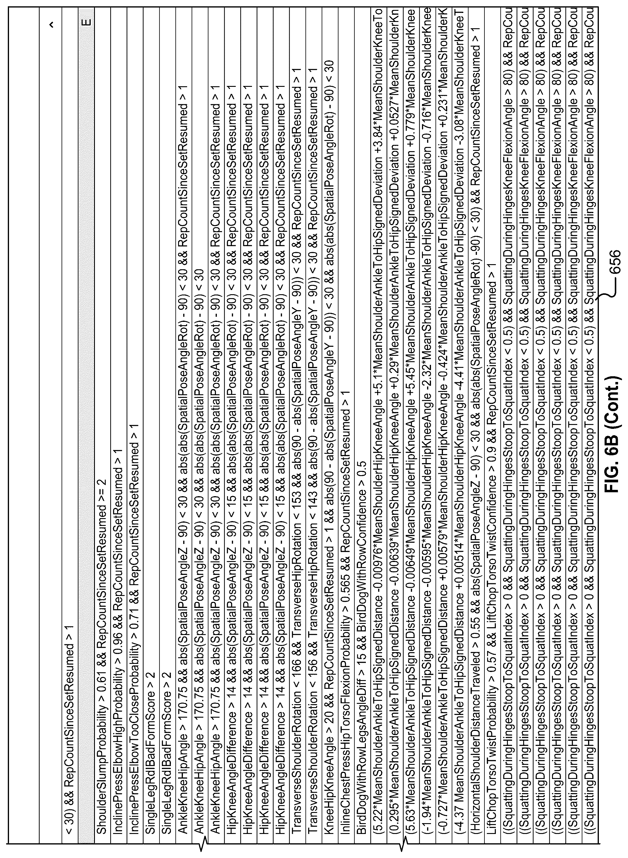 Patent US12318661 Figure 12 – Exercise guidance using multi-modal data