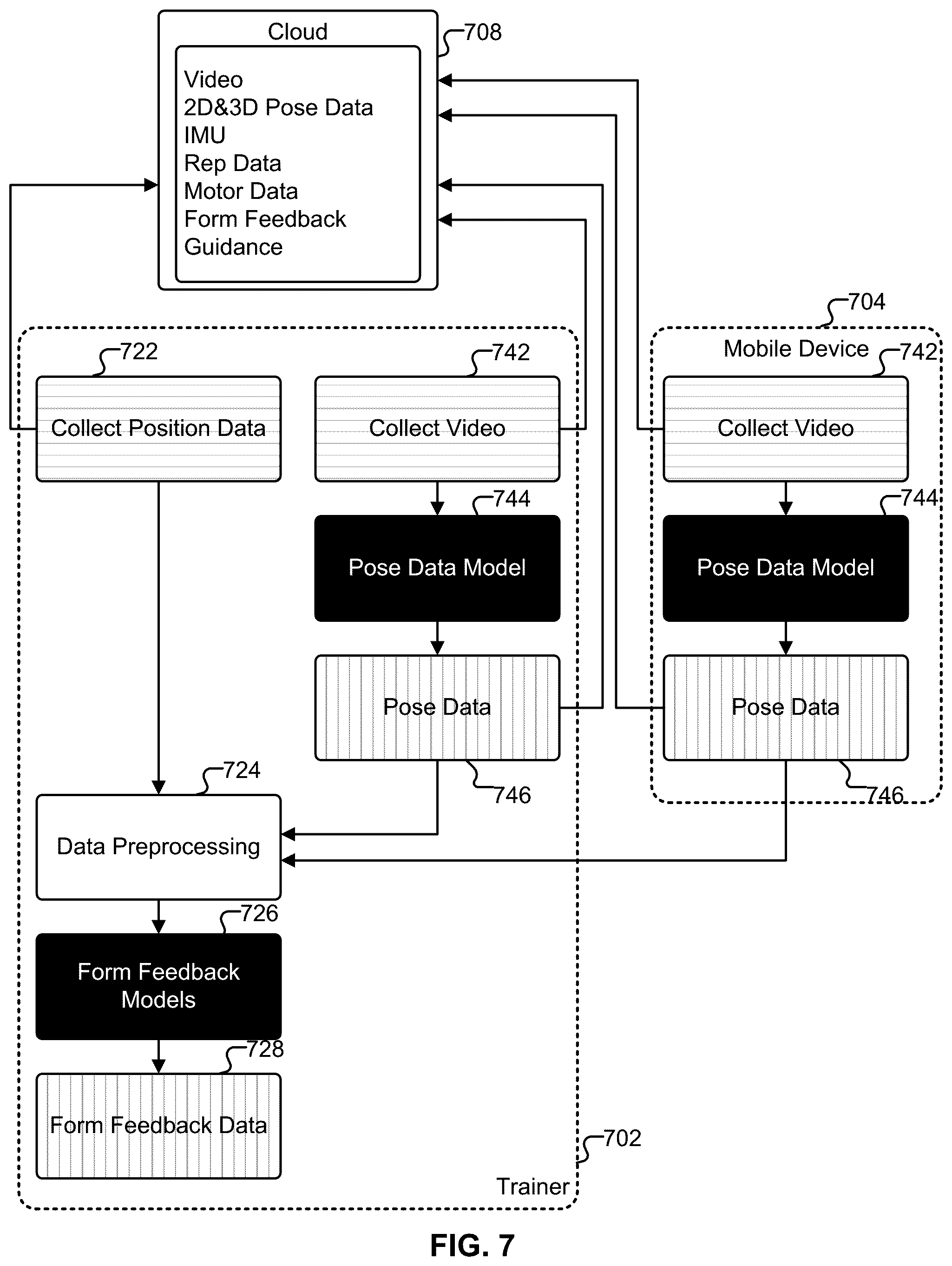 Patent US12318661 Figure 13 – Exercise guidance using multi-modal data