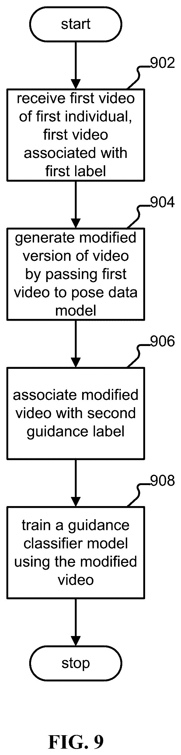 Patent US12318661 Figure 15 – Exercise guidance using multi-modal data