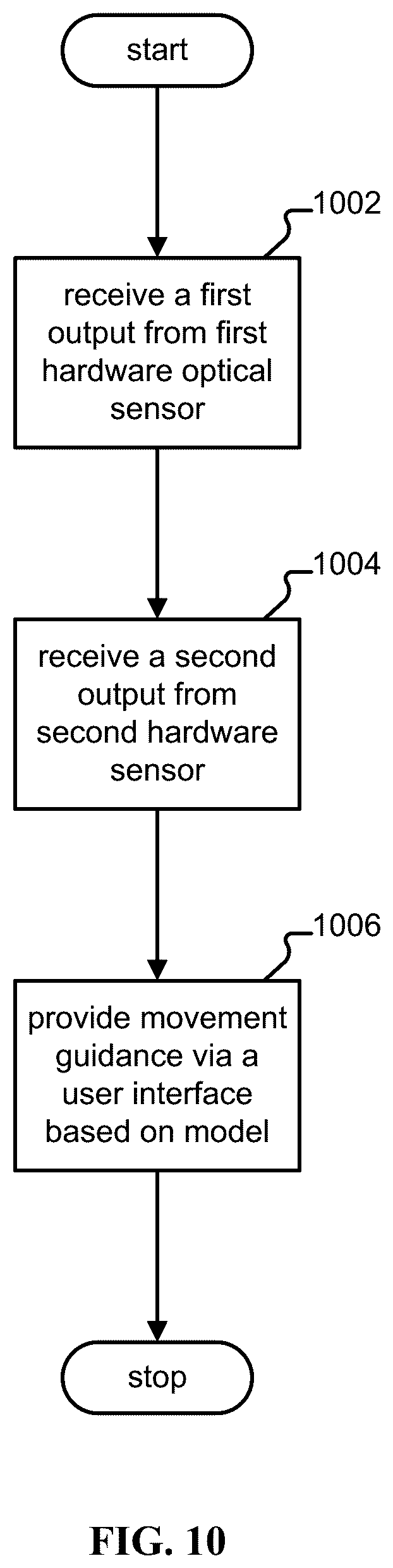 Patent US12318661 Figure 16 – Exercise guidance using multi-modal data