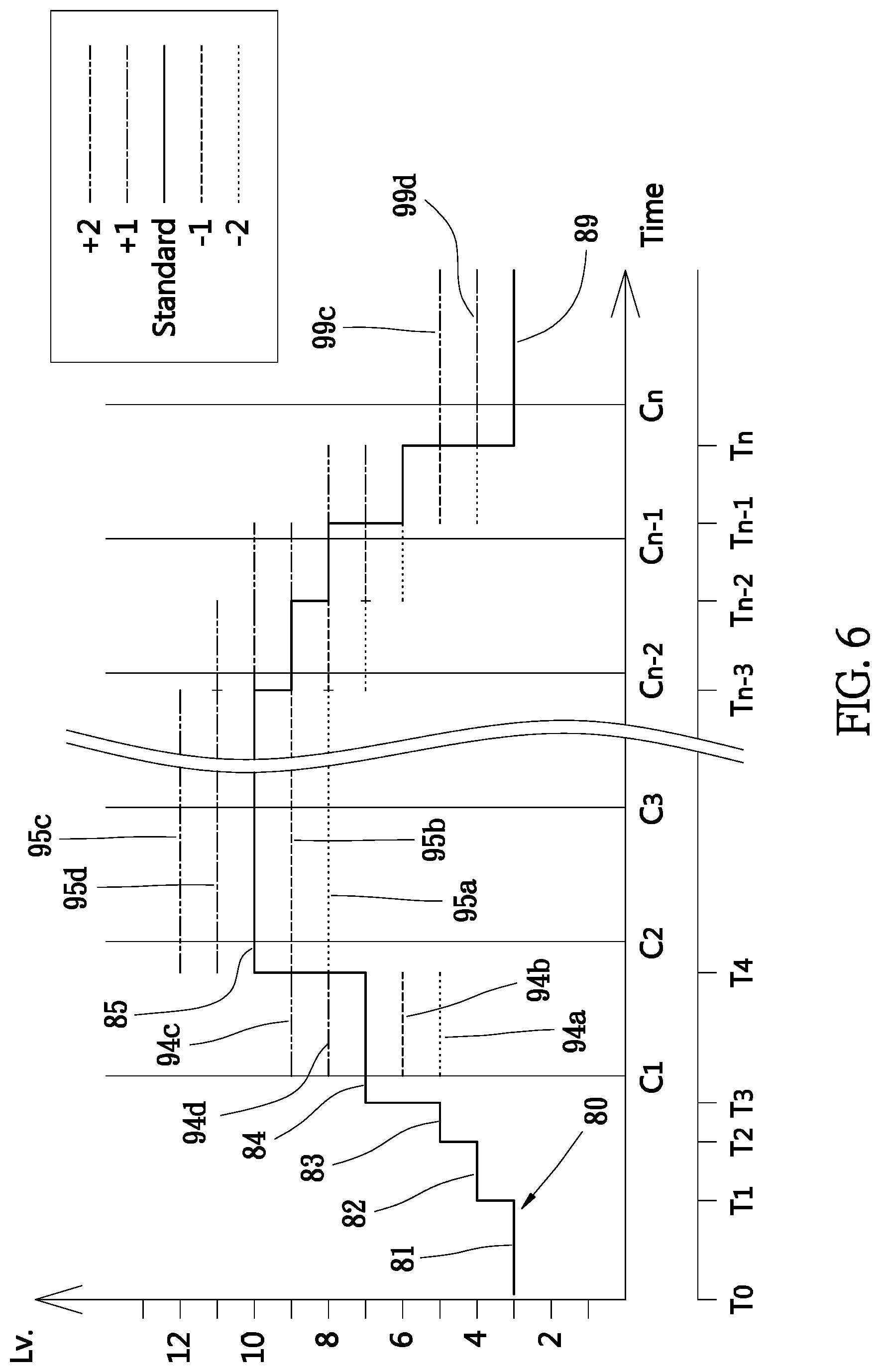 Patent US12318662 Figure 6 – Group exercise system and method for adjusting personal exercise level in group exercise
