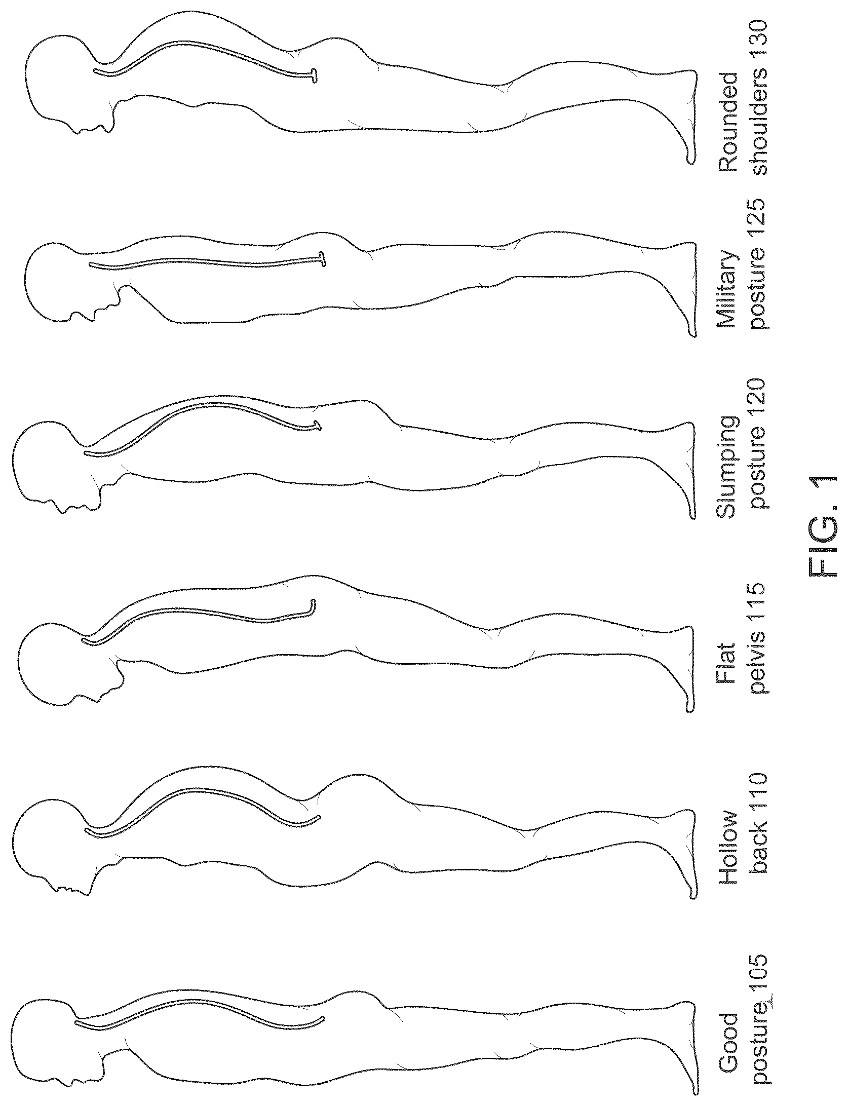 Patent US12318663 Figure 1 – System and method for automated diagnosis of musculoskeletal and neurological disorders