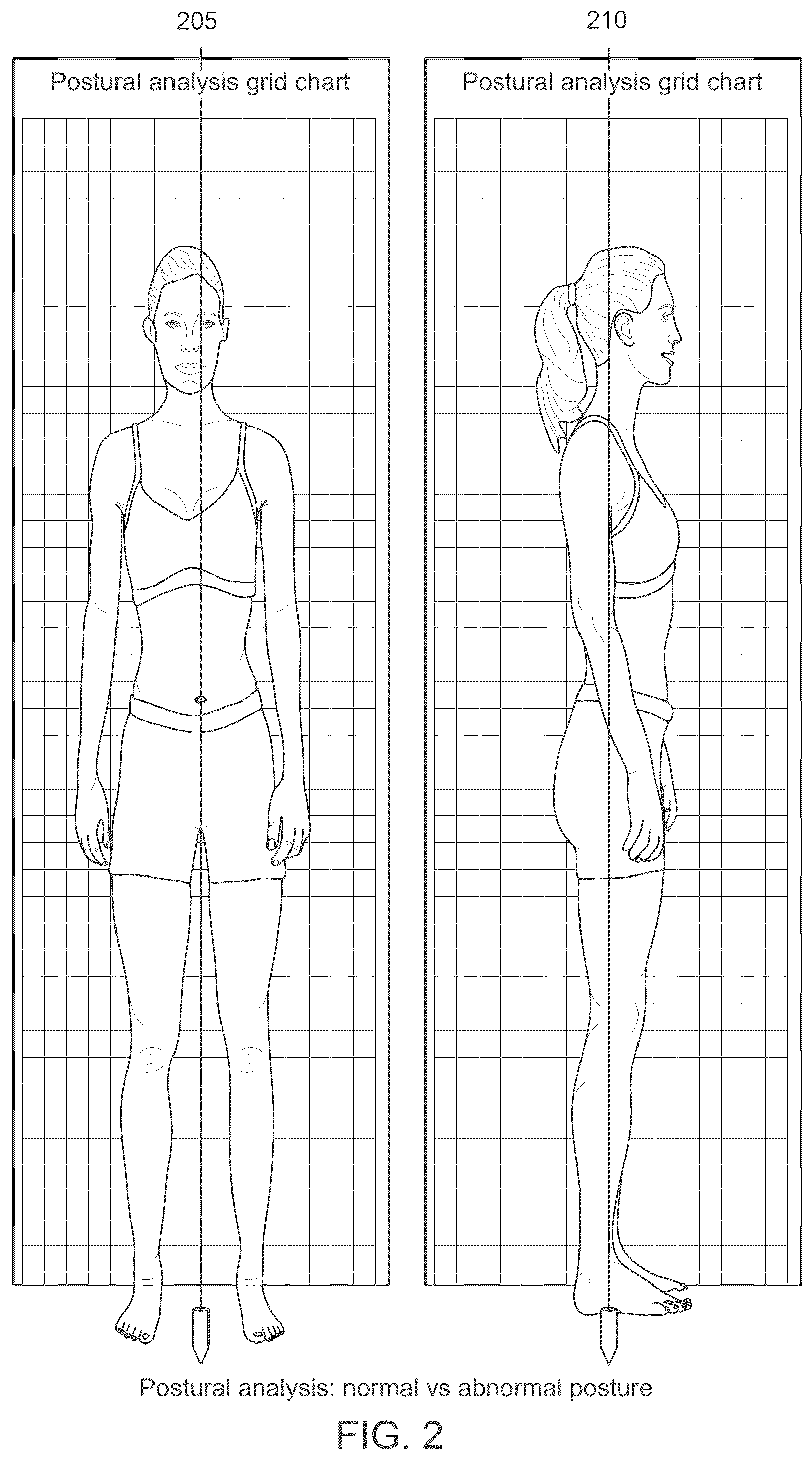 Patent US12318663 Figure 2 – System and method for automated diagnosis of musculoskeletal and neurological disorders
