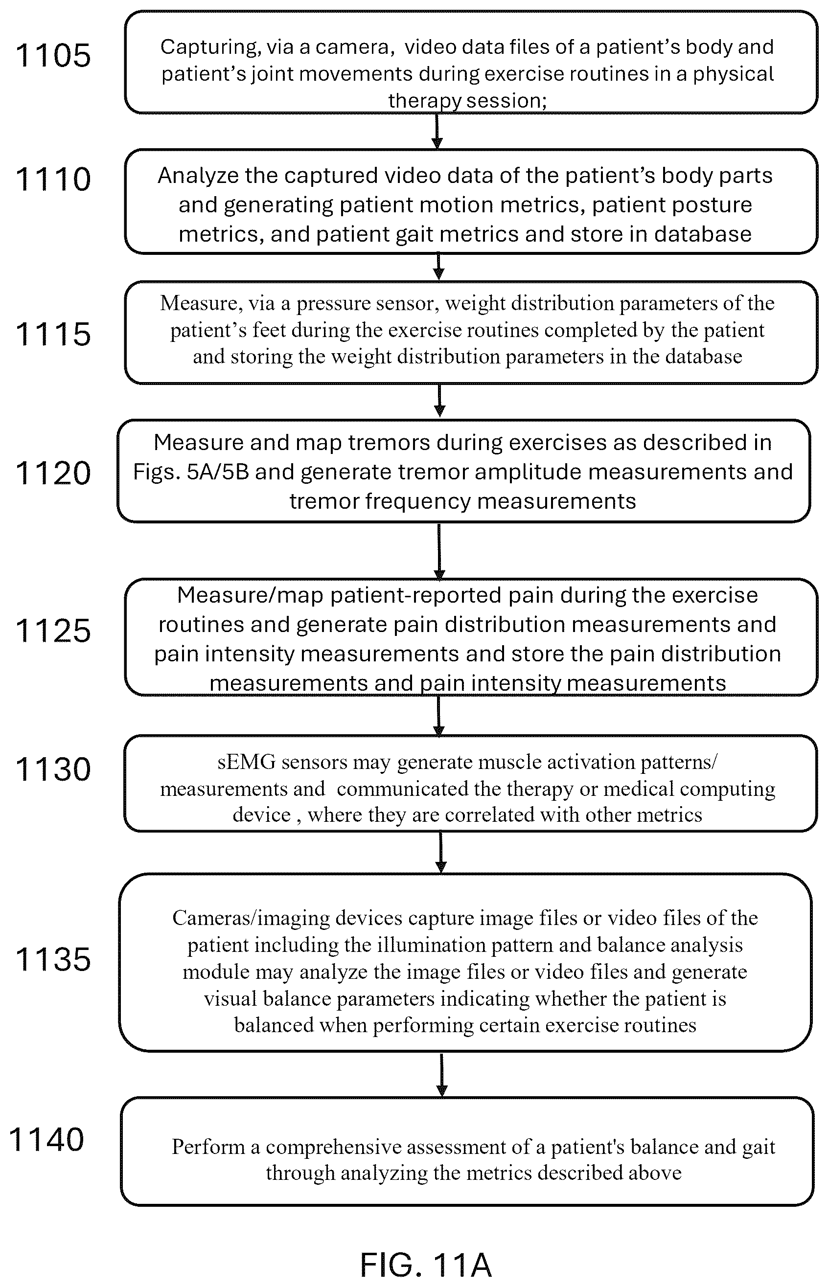 Patent US12318663 Figure 13 – System and method for automated diagnosis of musculoskeletal and neurological disorders