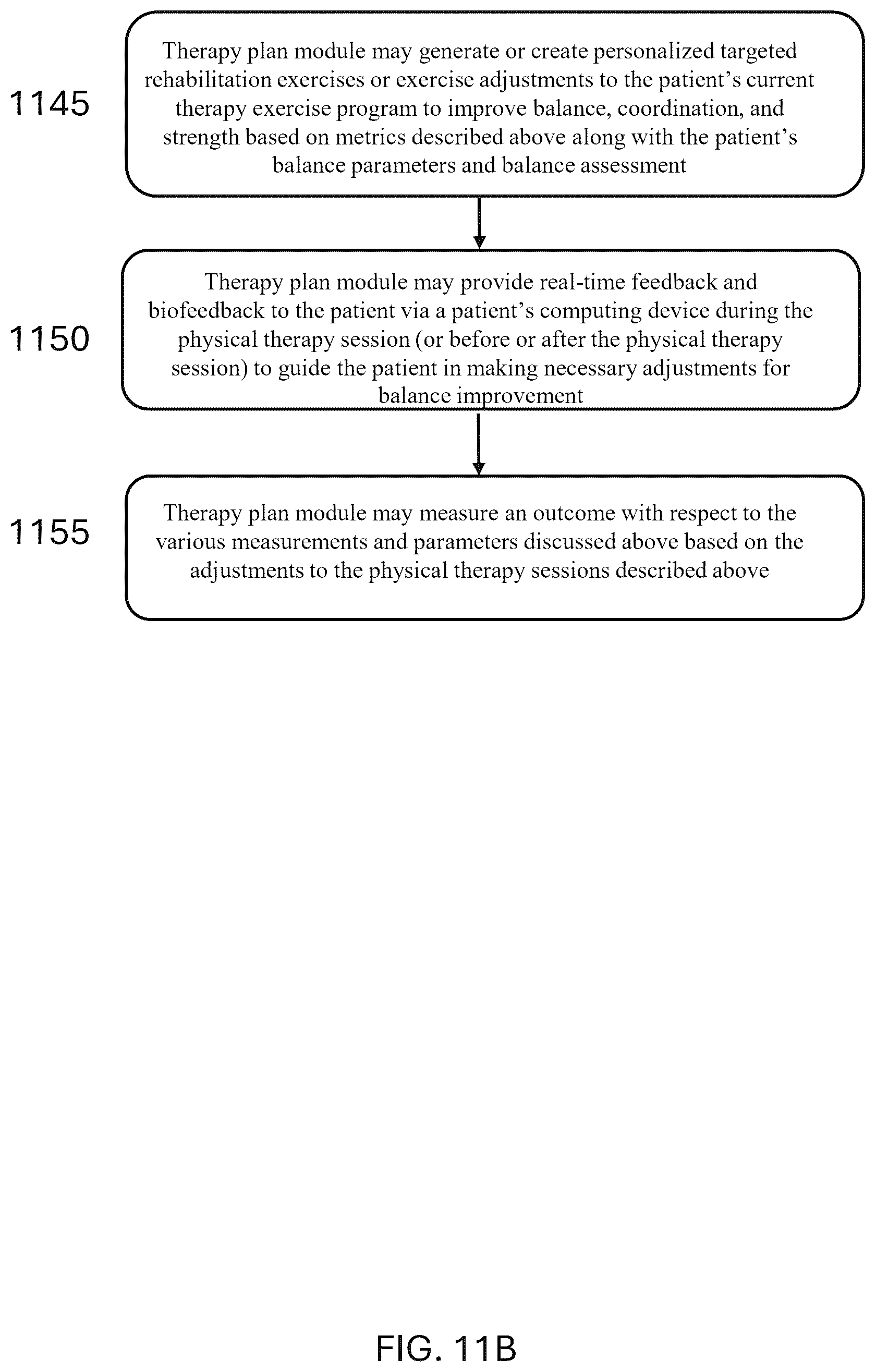 Patent US12318663 Figure 14 – System and method for automated diagnosis of musculoskeletal and neurological disorders