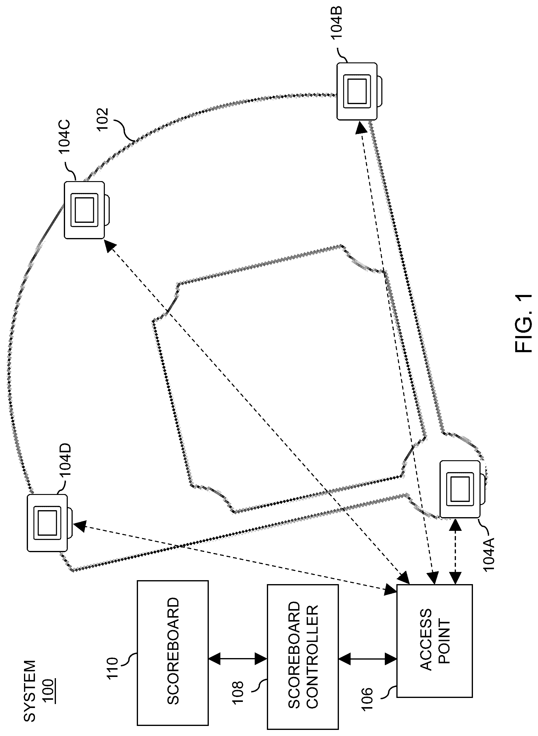 Patent US12318677 Figure 1 – Methods, devices, and systems for facilitating umpires officiating a baseball game