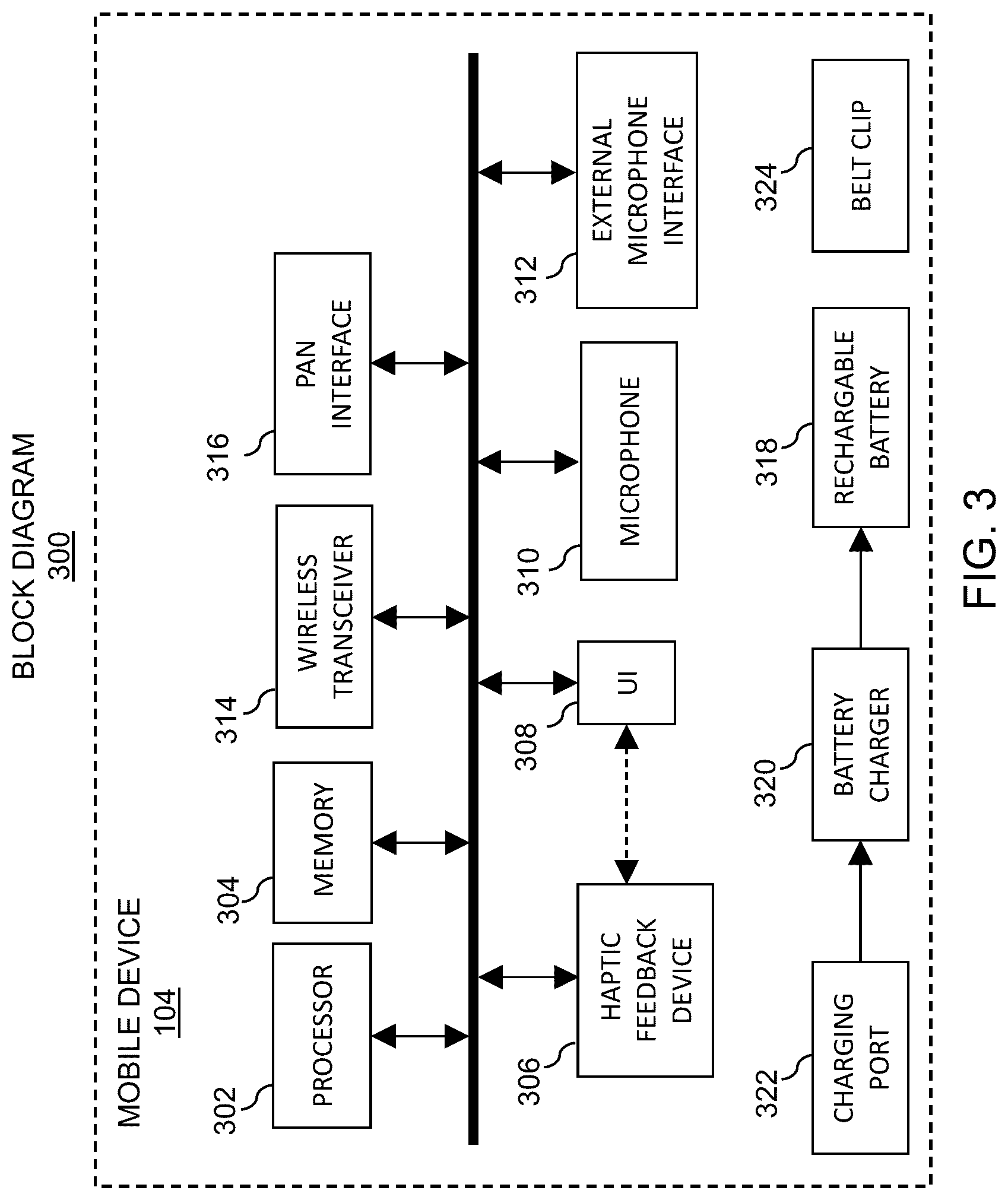 Patent US12318677 Figure 3 – Methods, devices, and systems for facilitating umpires officiating a baseball game
