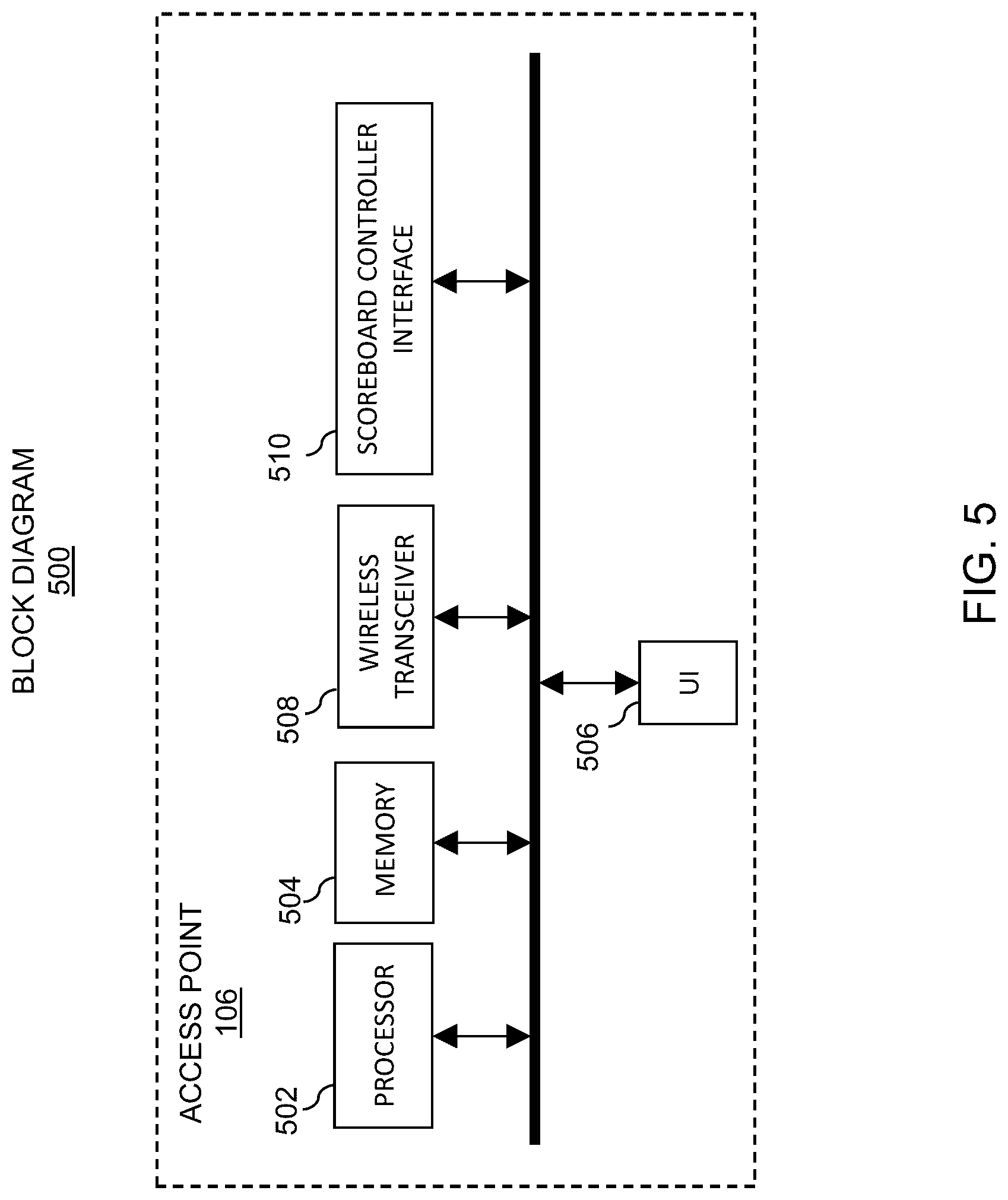 Patent US12318677 Figure 5 – Methods, devices, and systems for facilitating umpires officiating a baseball game