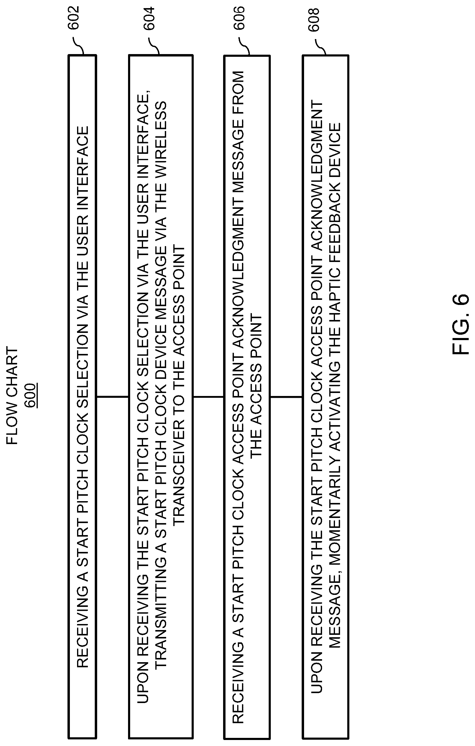 Patent US12318677 Figure 6 – Methods, devices, and systems for facilitating umpires officiating a baseball game