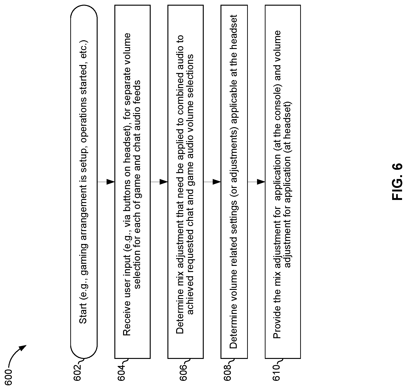 Patent US12318687 Figure 8 – Independent game and chat volume control