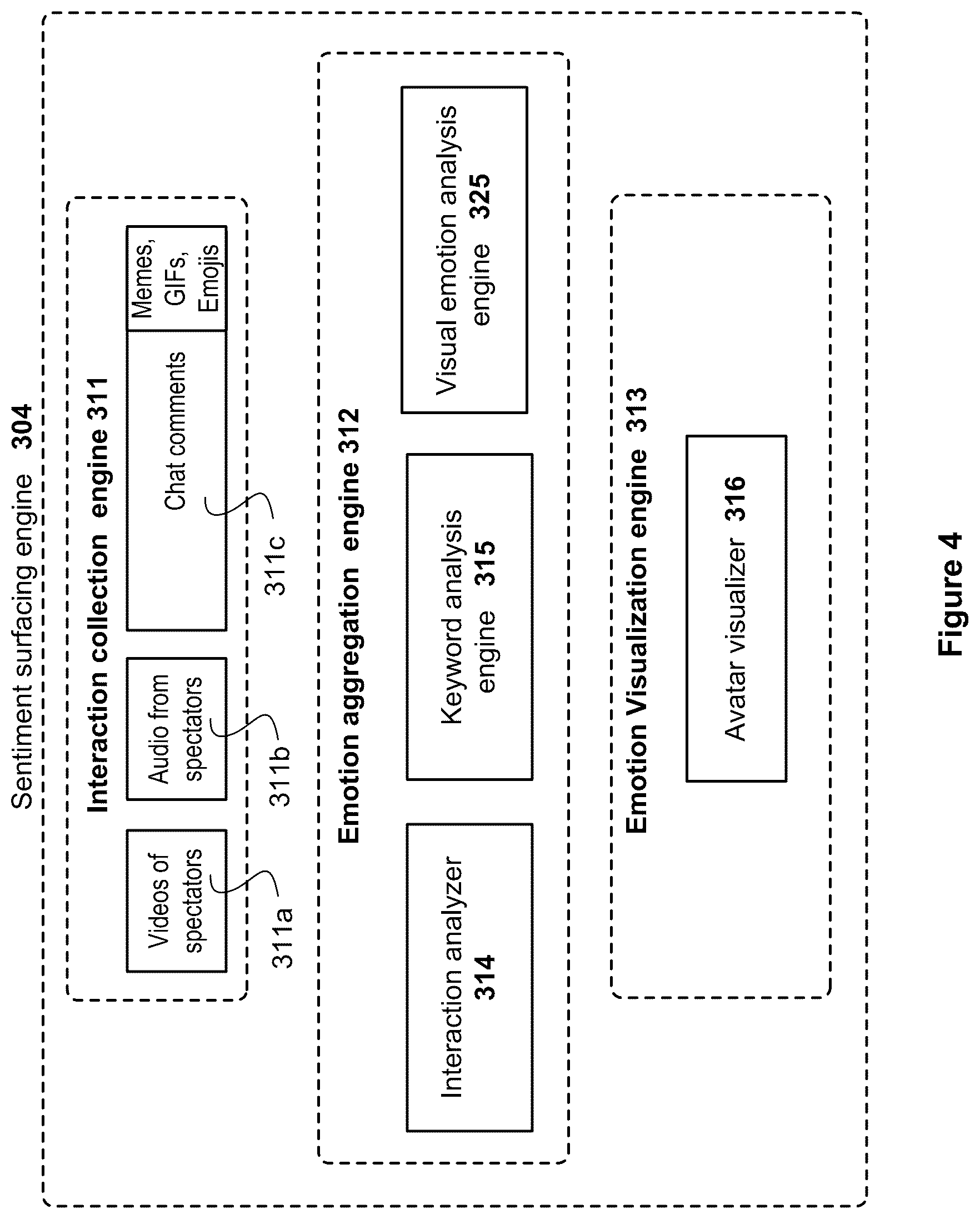 Patent US12318689 Figure 4 – Reaction track for different spectator groups within an audience