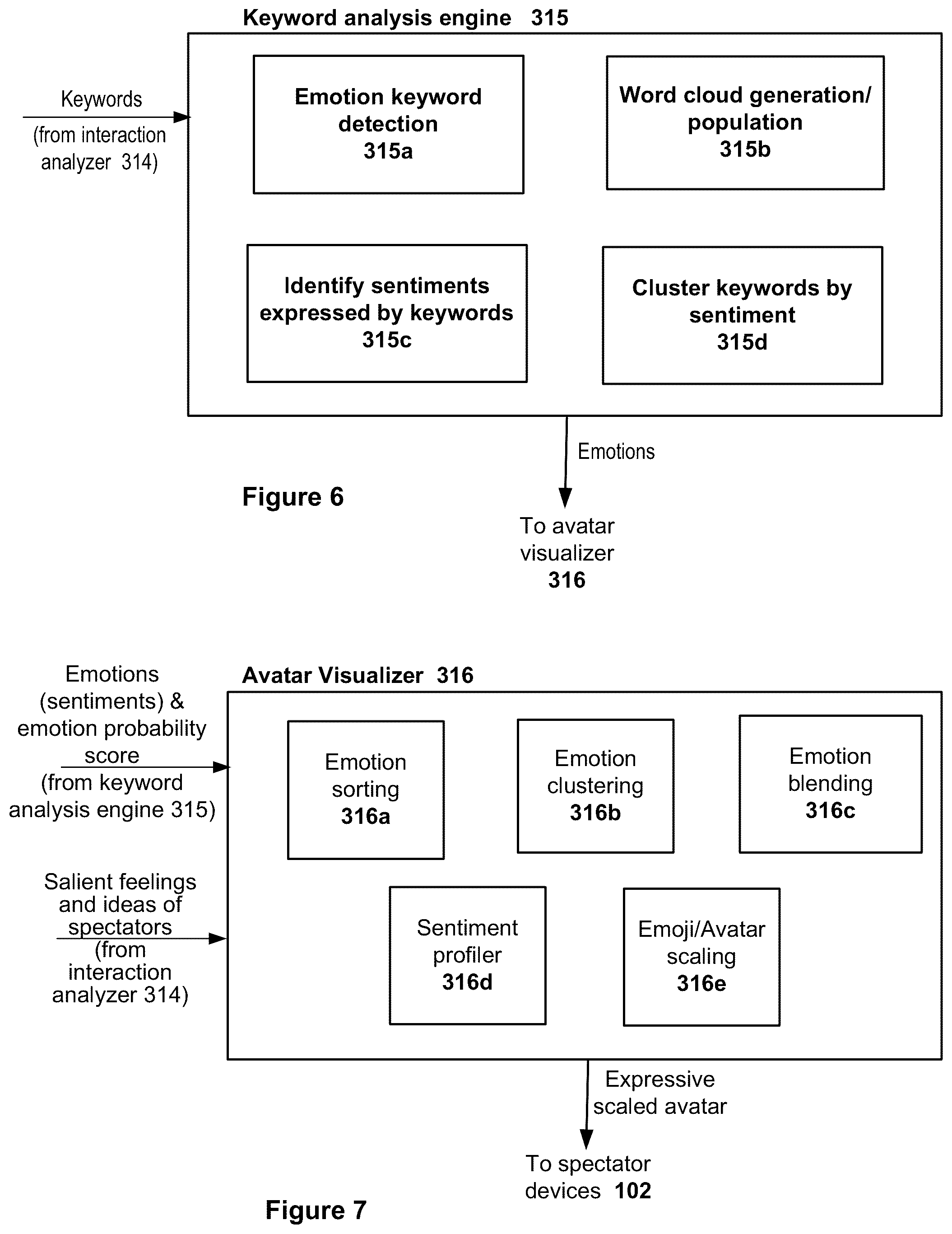 Patent US12318689 Figure 6 – Reaction track for different spectator groups within an audience