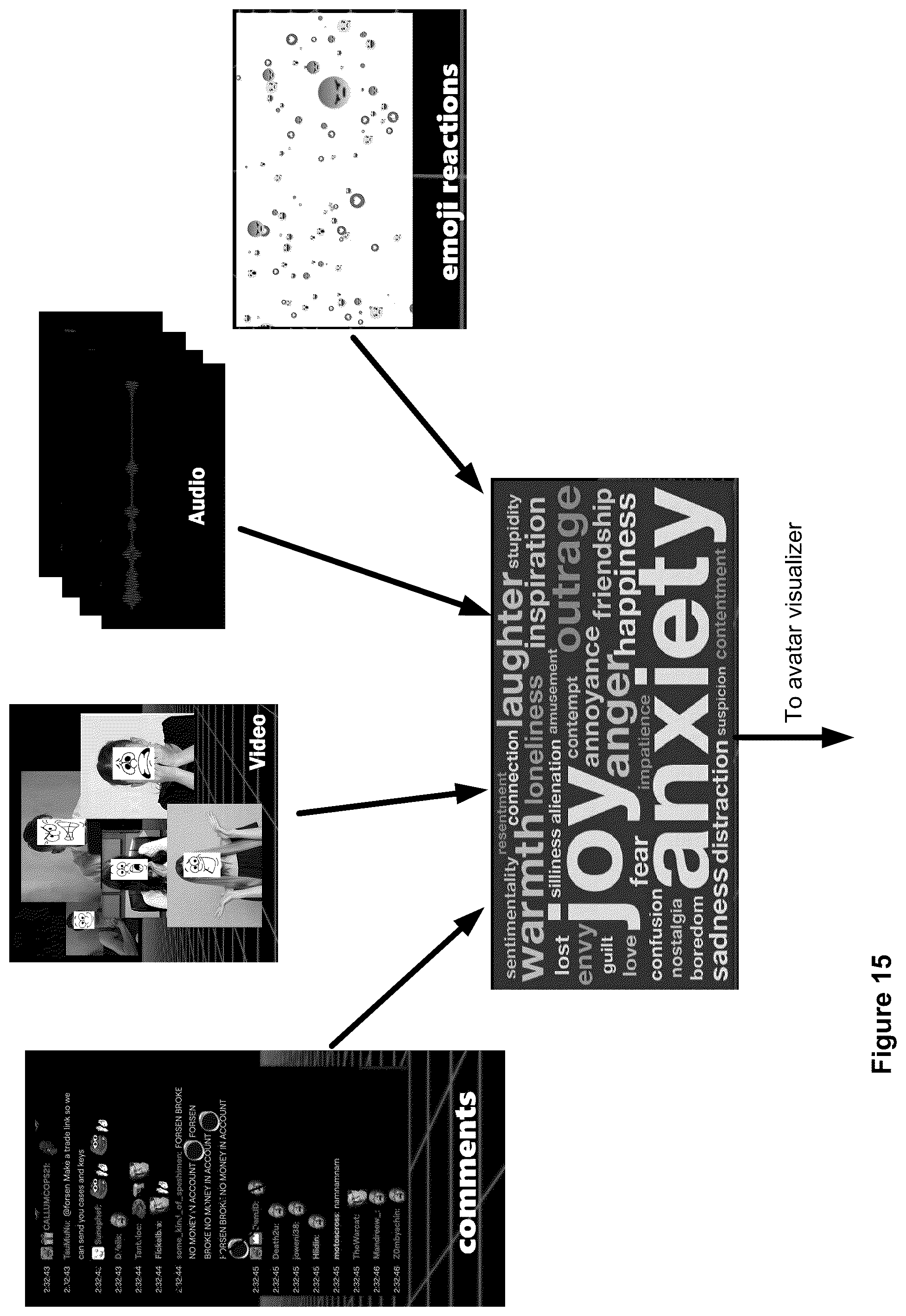 Patent US12318689 Figure 14 – Reaction track for different spectator groups within an audience